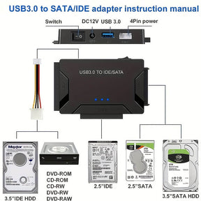 USB 3.0 to SATA IDE Hard Drive Reader