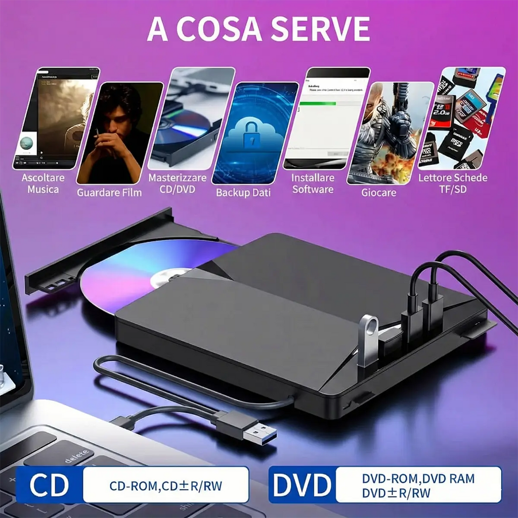Lettore DVD/CD Esterno Portatile (7 in 1) – USB 3.0 con Slot per Schede di