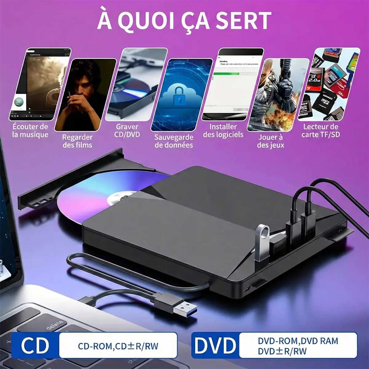 Lettore e masterizzatore portatile 7 in 1 USB 3.0/SD/TF/DVD/CD/VCD