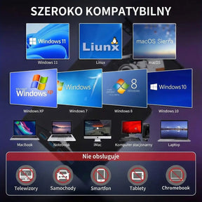 Zewnętrzny Napęd i Nagrywarka CD/DVD (7w1) – Przenośny, USB 3.0 + Czytnik Kart SD