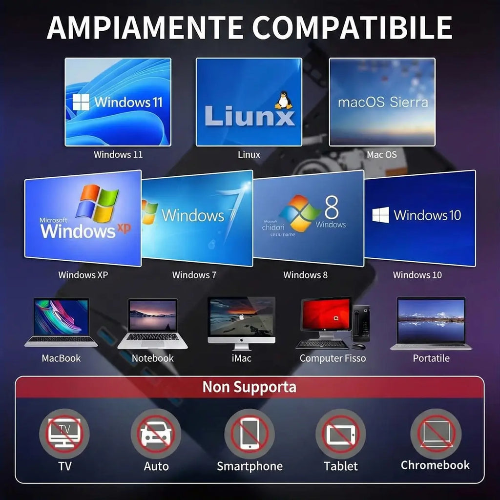 Lettore DVD/CD Esterno Portatile (7 in 1) – USB 3.0 con Slot per Schede di