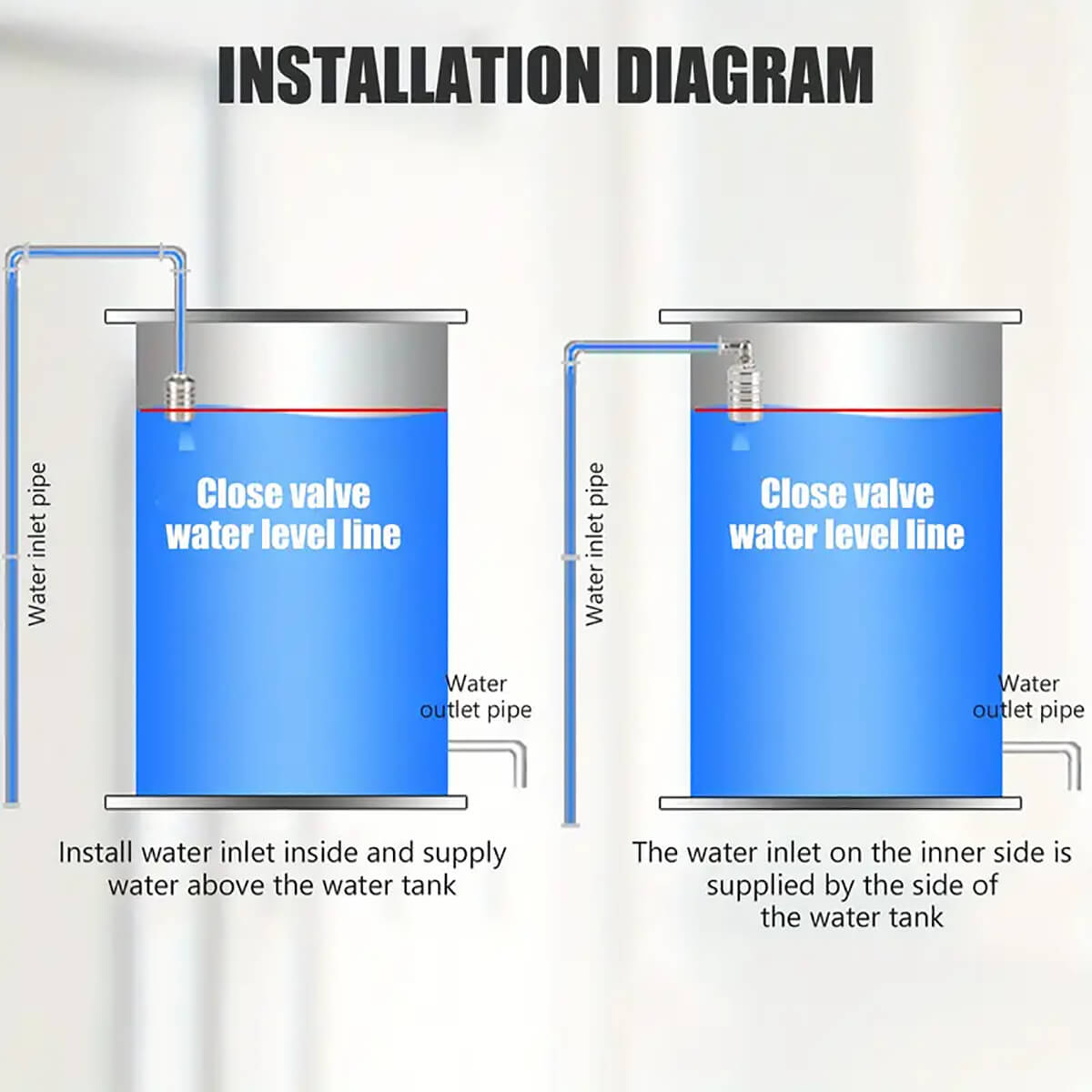 Automatic Water Level Control Float Valve