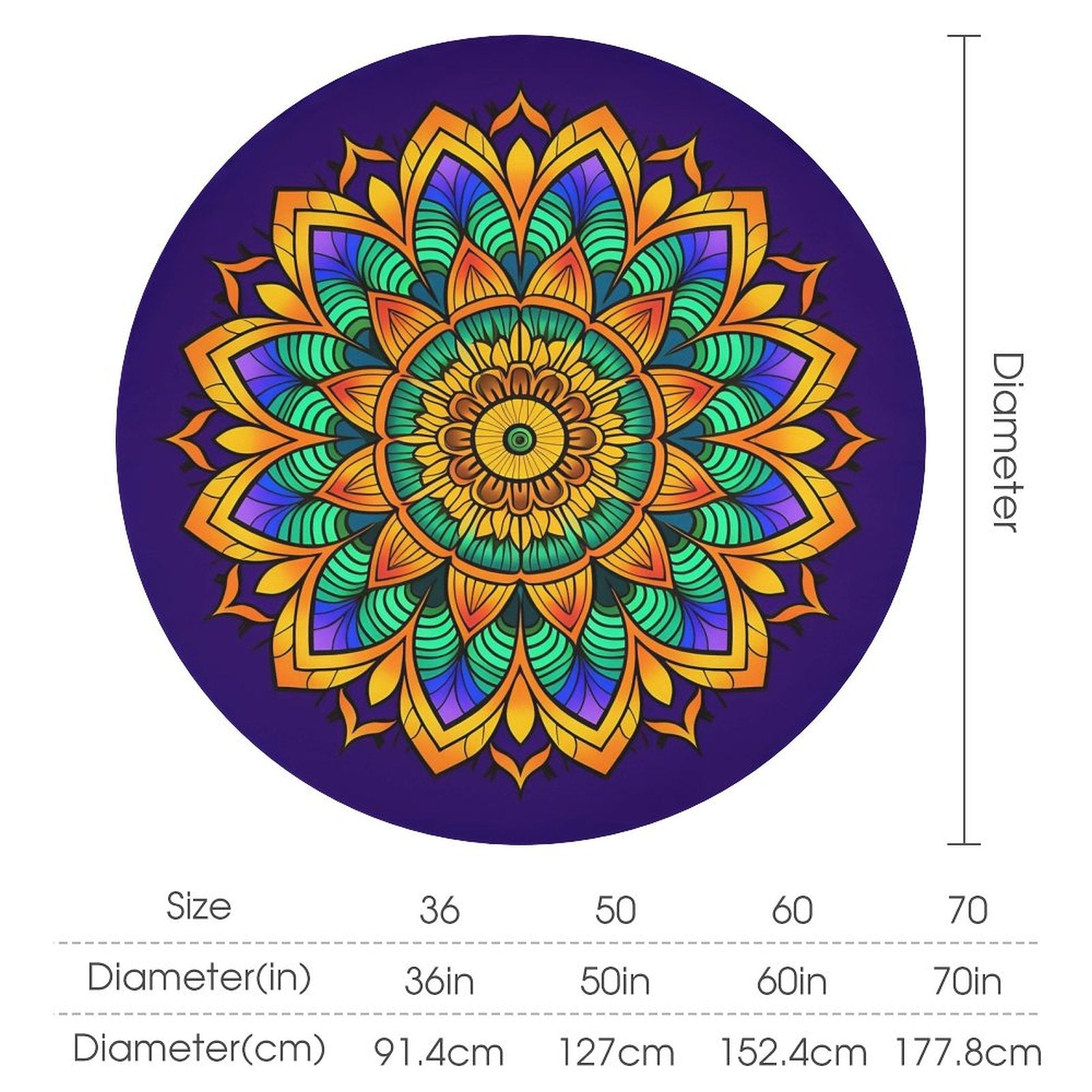 Round Tablecloth