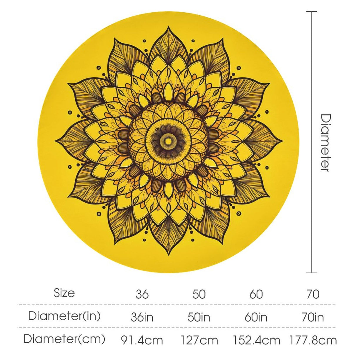 Round Tablecloth