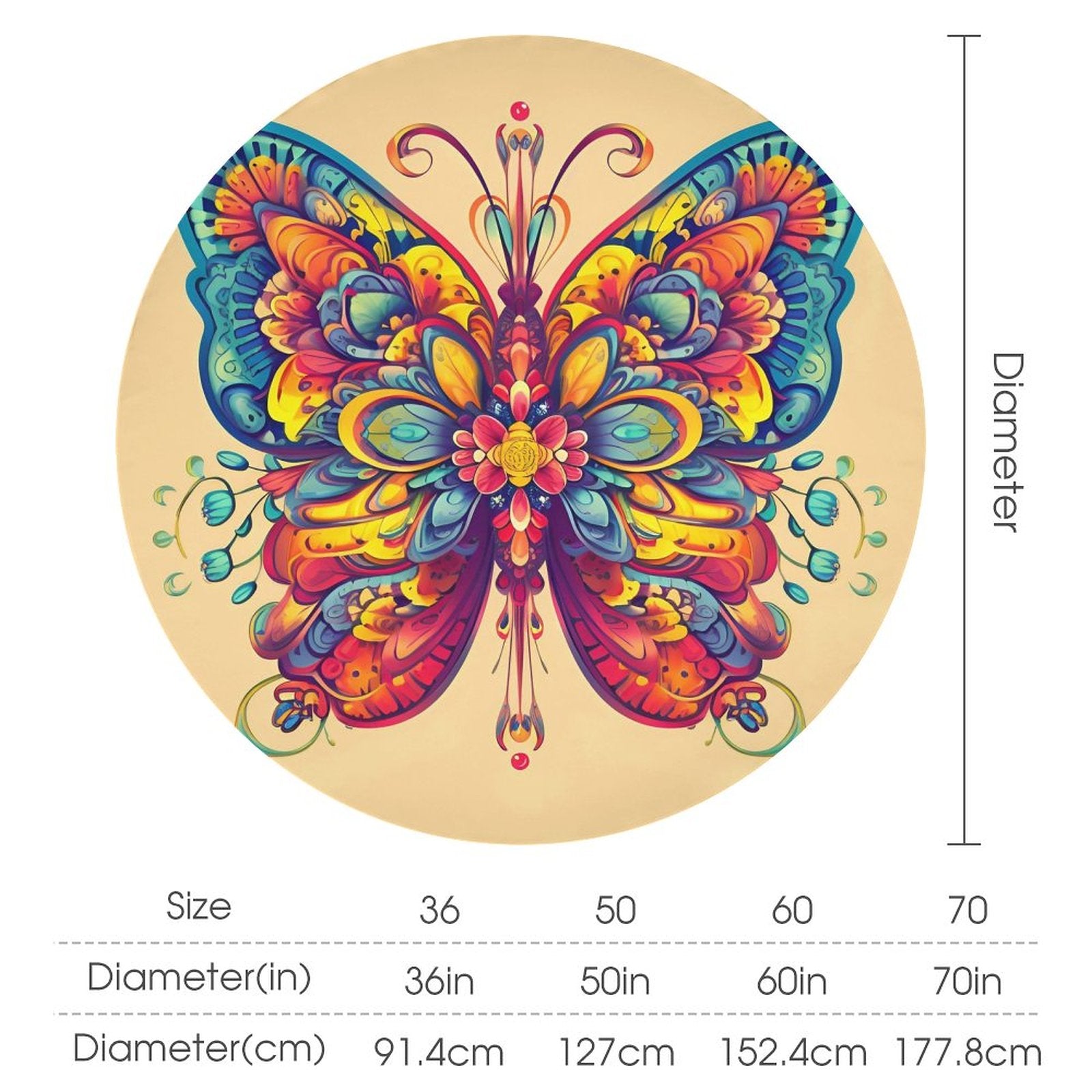 Round Tablecloth