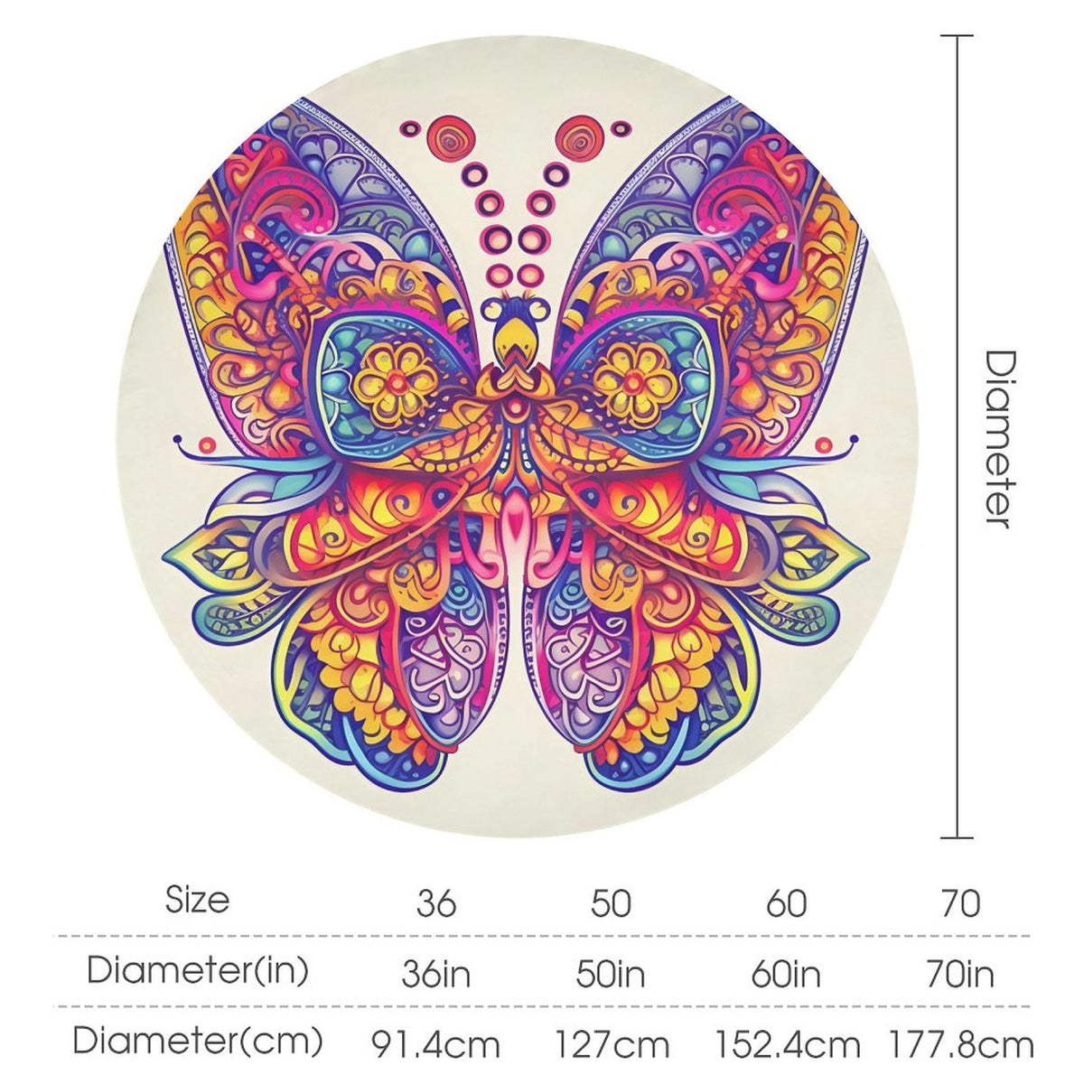 Round Tablecloth