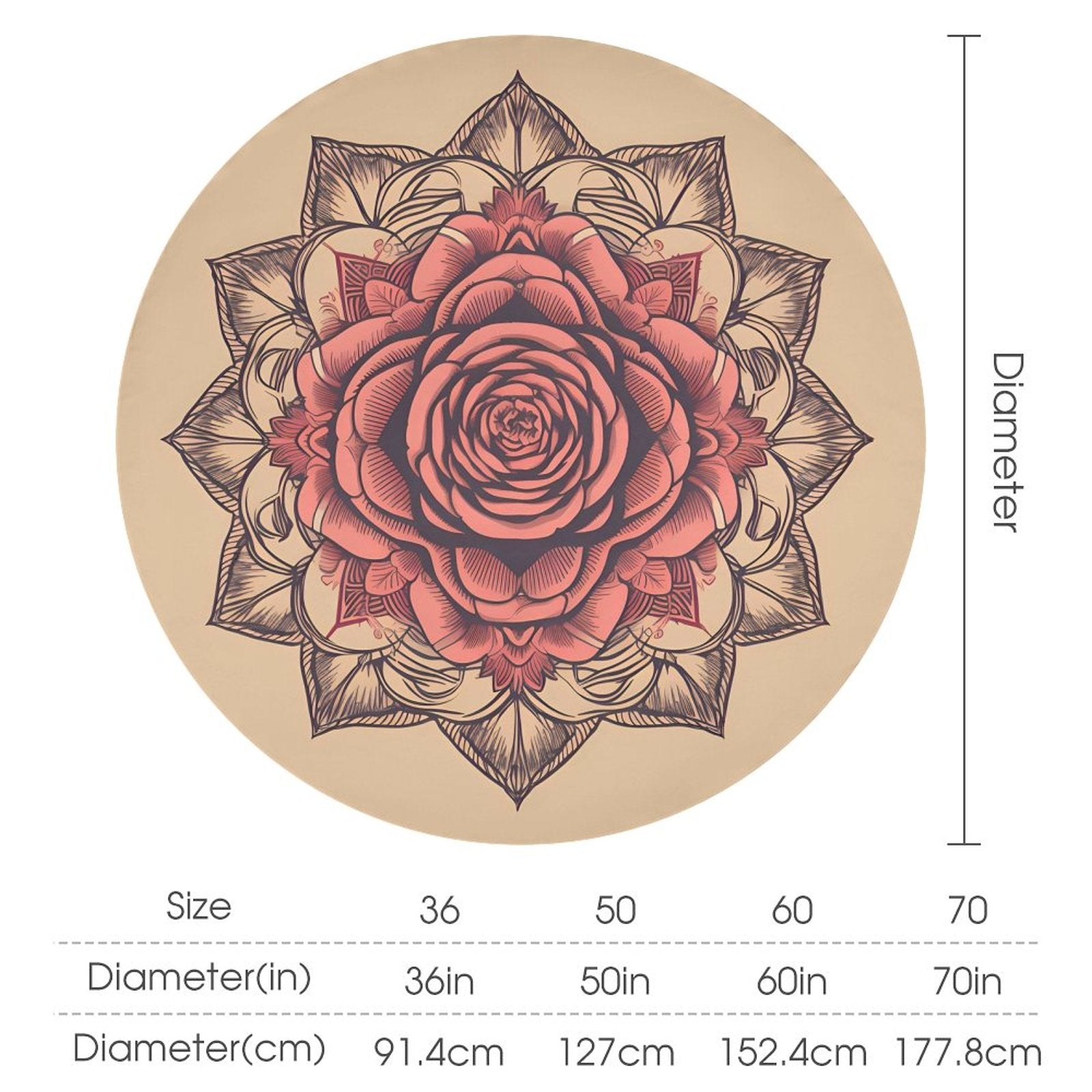 Round Tablecloth