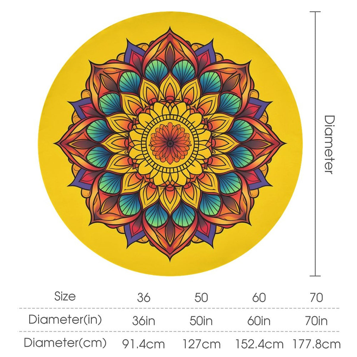 Round Tablecloth