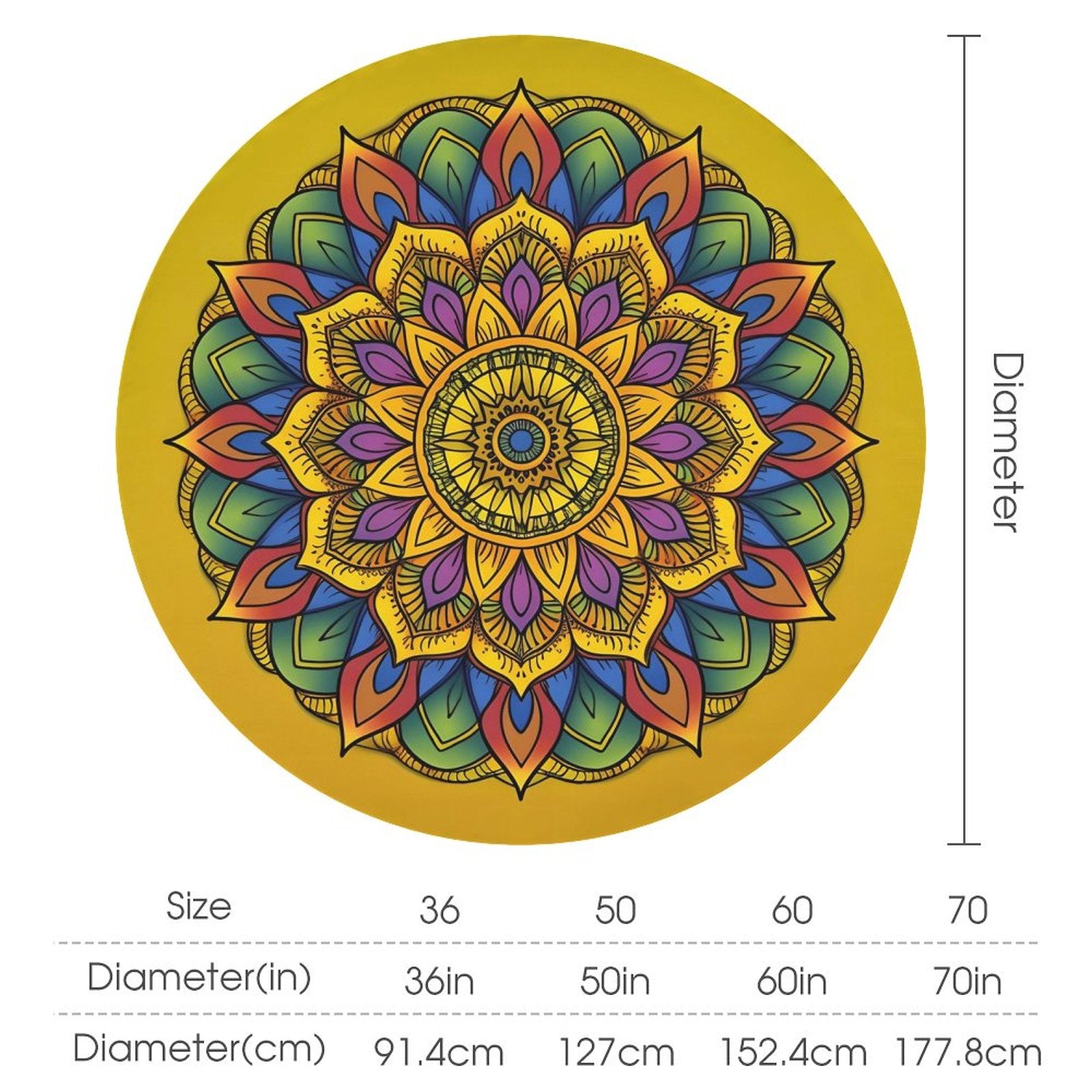 Round Tablecloth