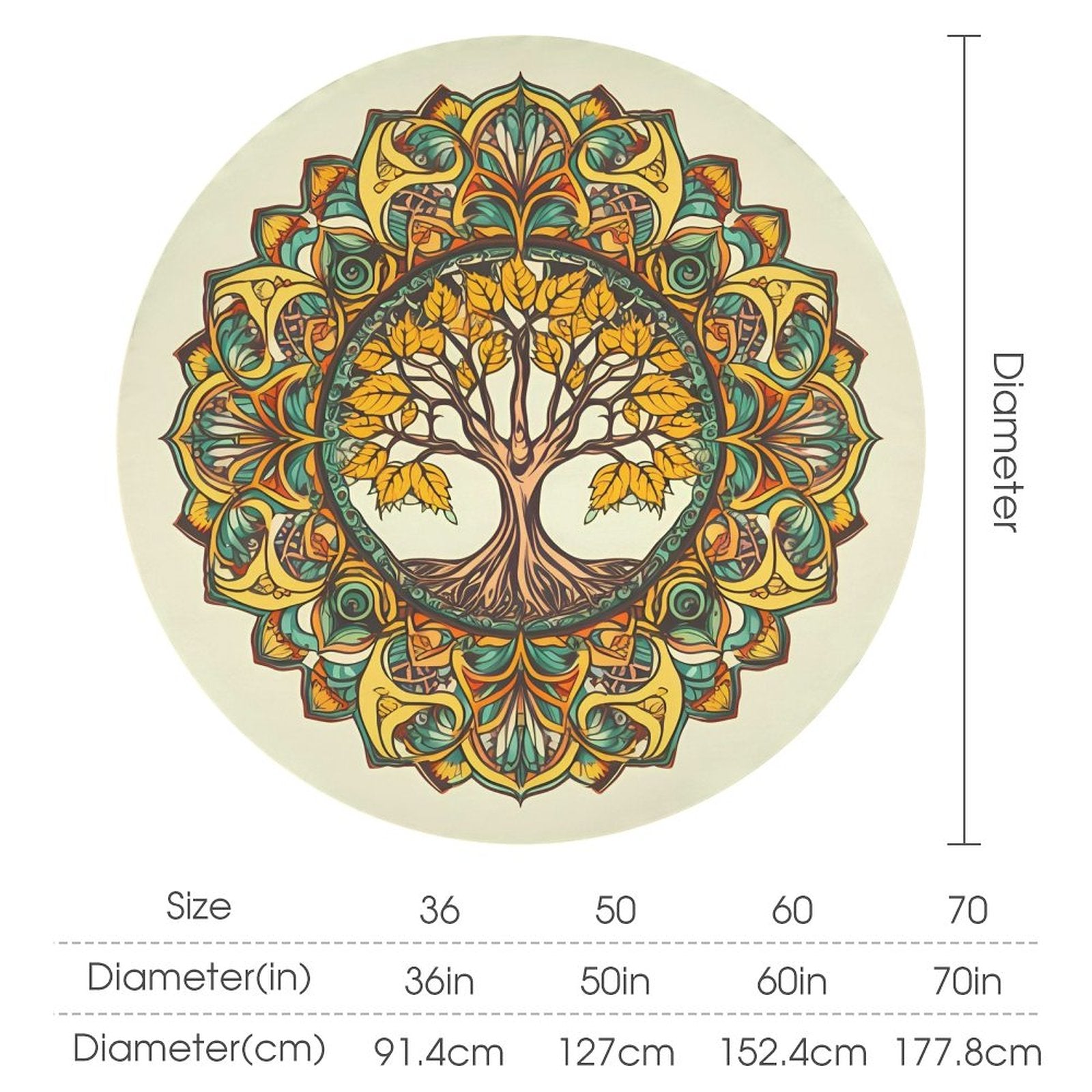 Round Tablecloth