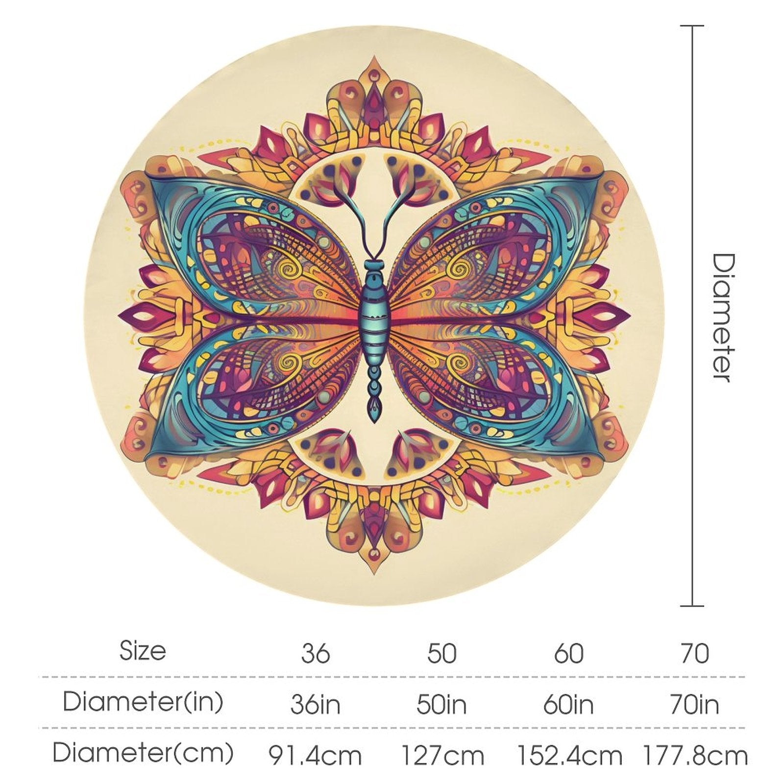 Round Tablecloth