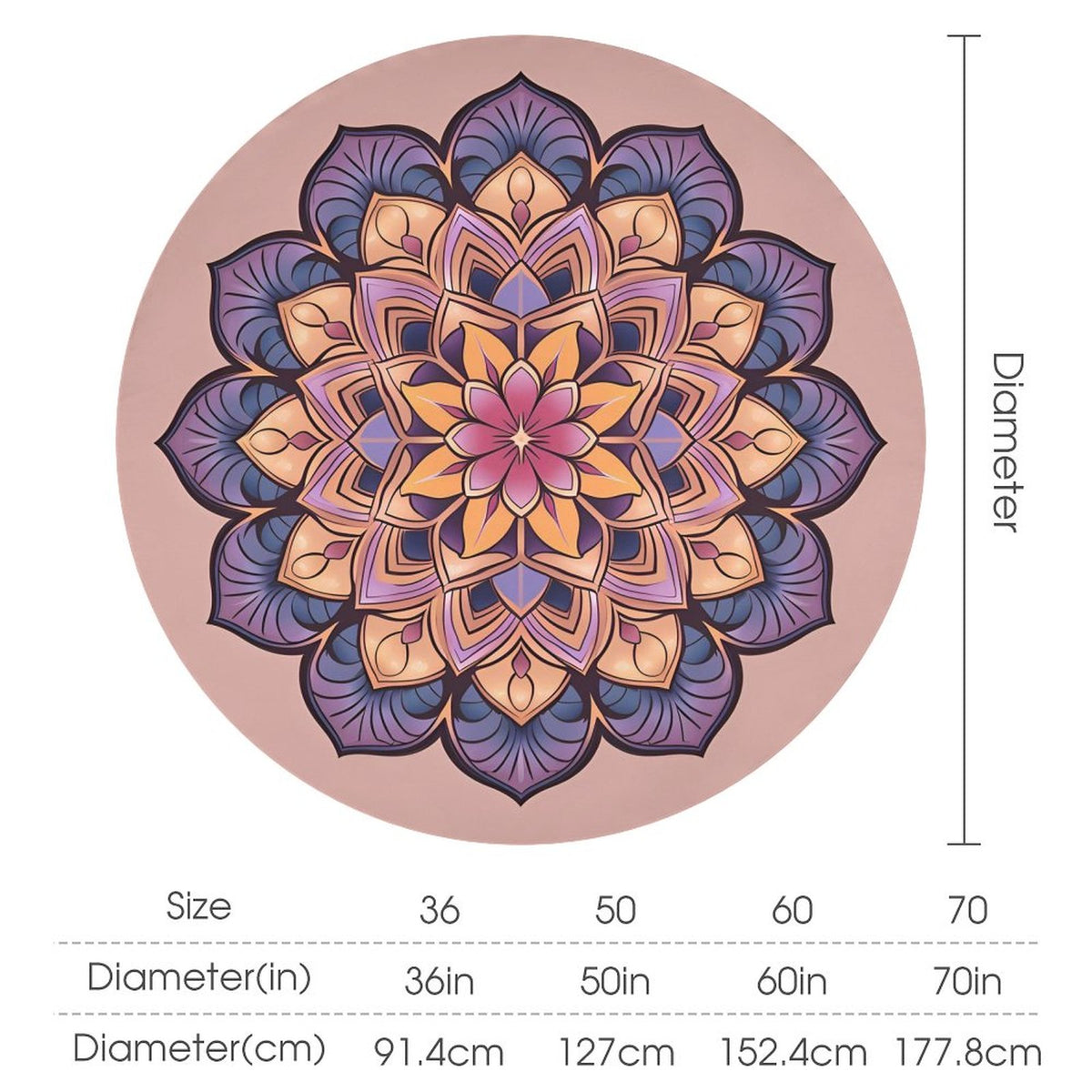 Round Tablecloth