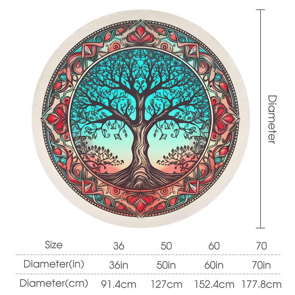 Round Tablecloth