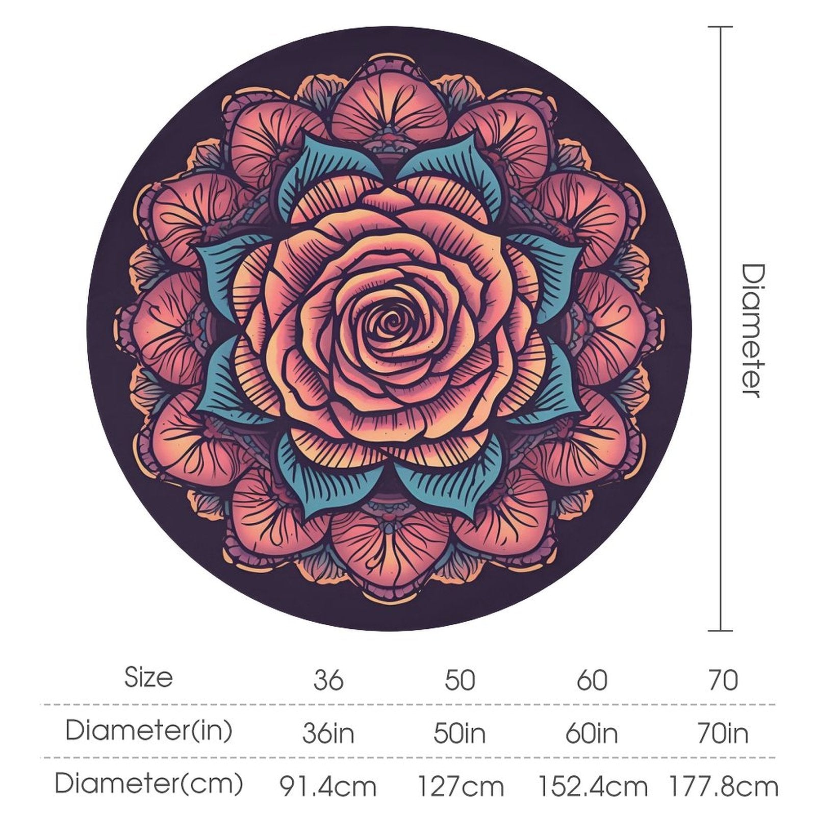 Round Tablecloth