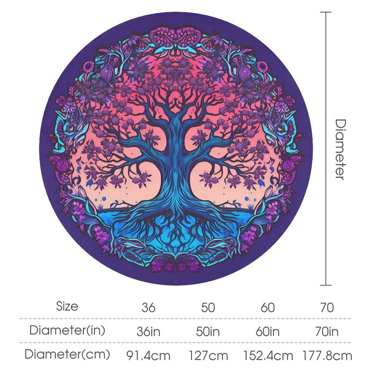 Round Tablecloth