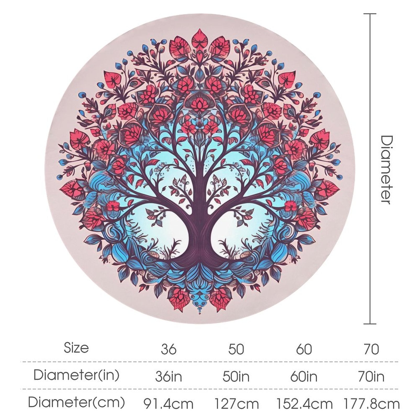 Round Tablecloth