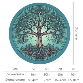 Round Tablecloth