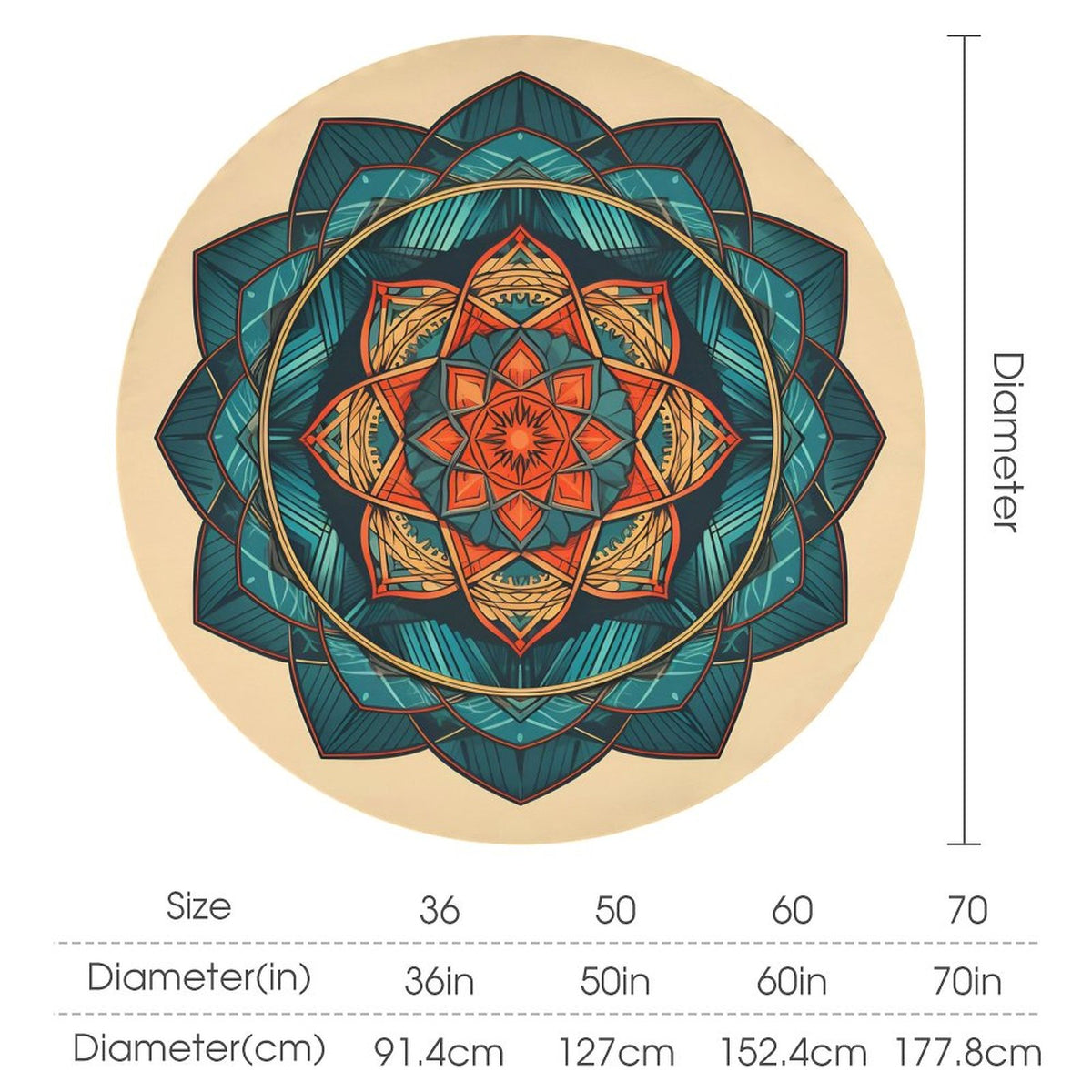 Round Tablecloth