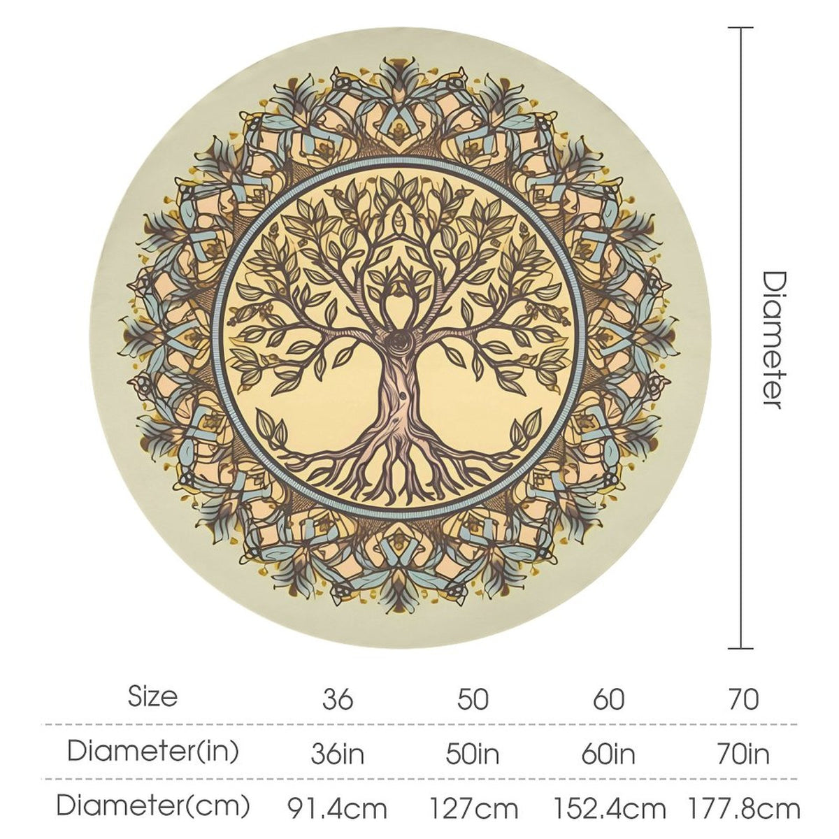 Round Tablecloth