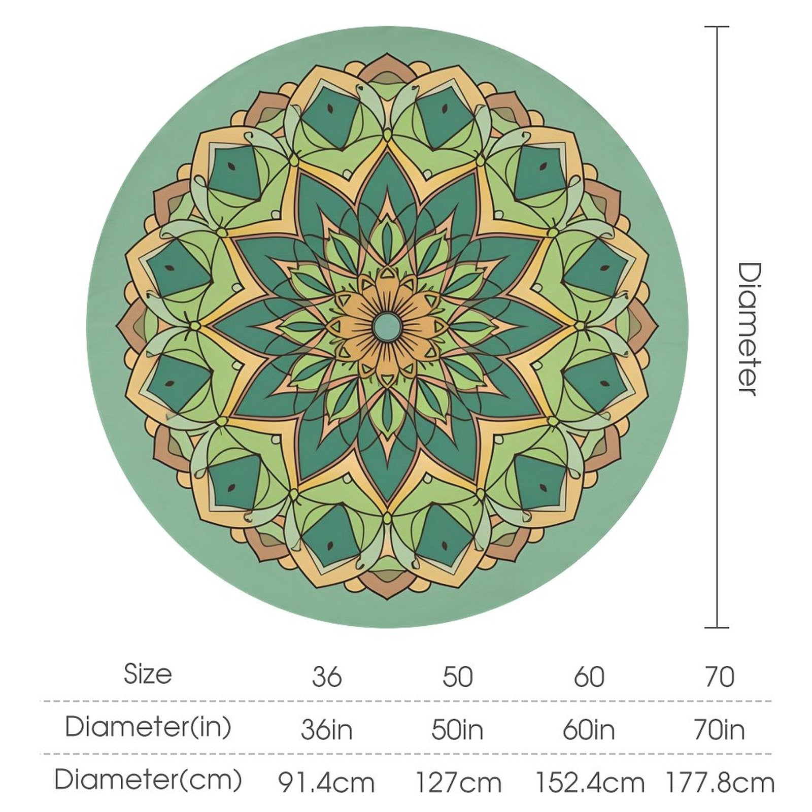 Round Tablecloth