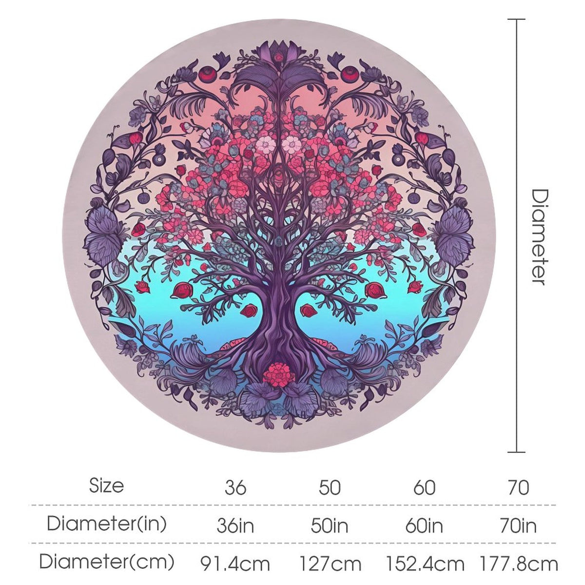 Round Tablecloth