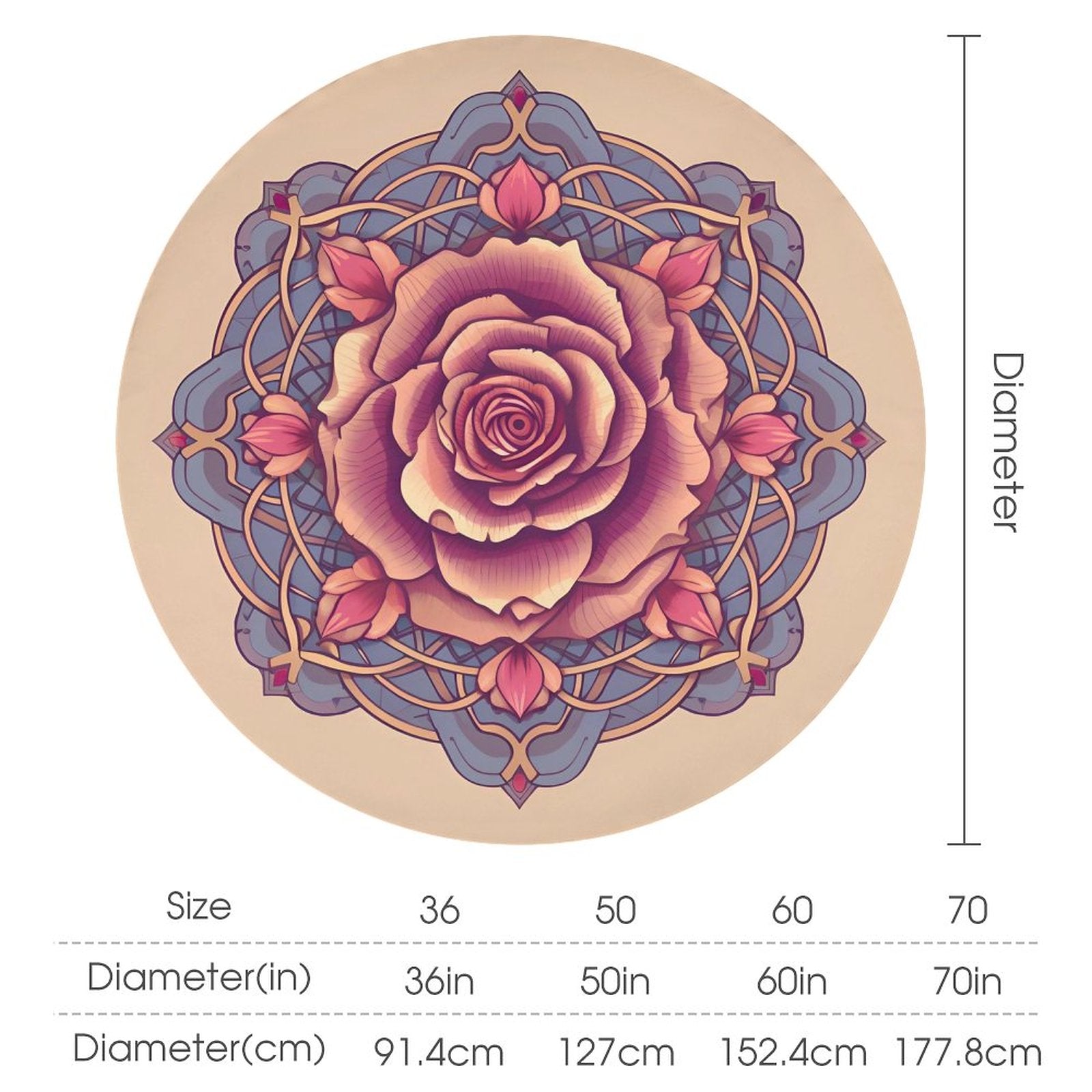 Round Tablecloth