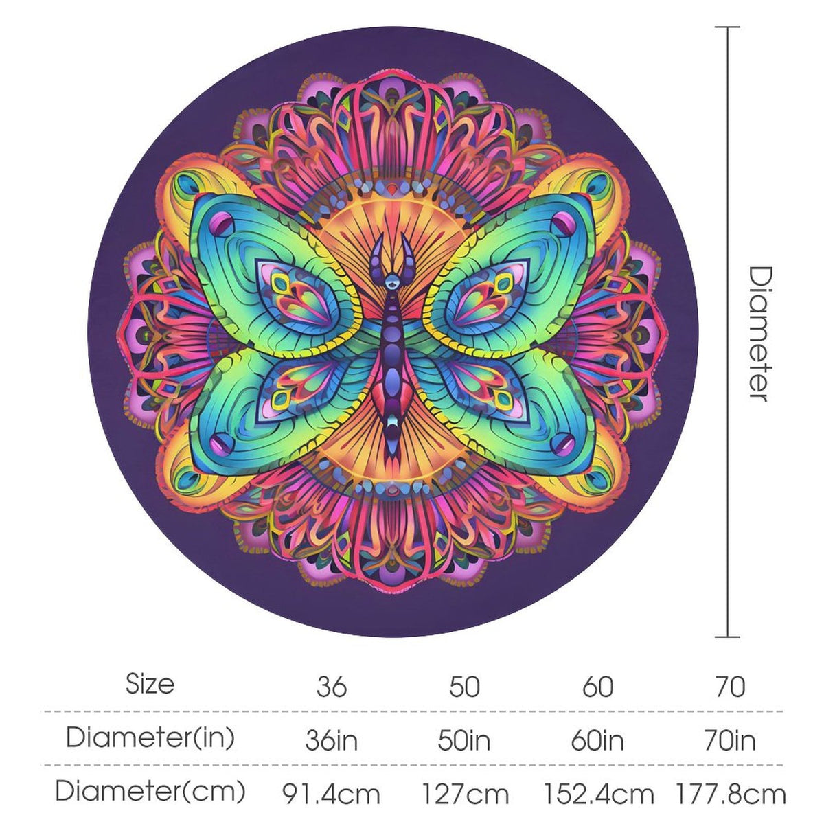 Round Tablecloth