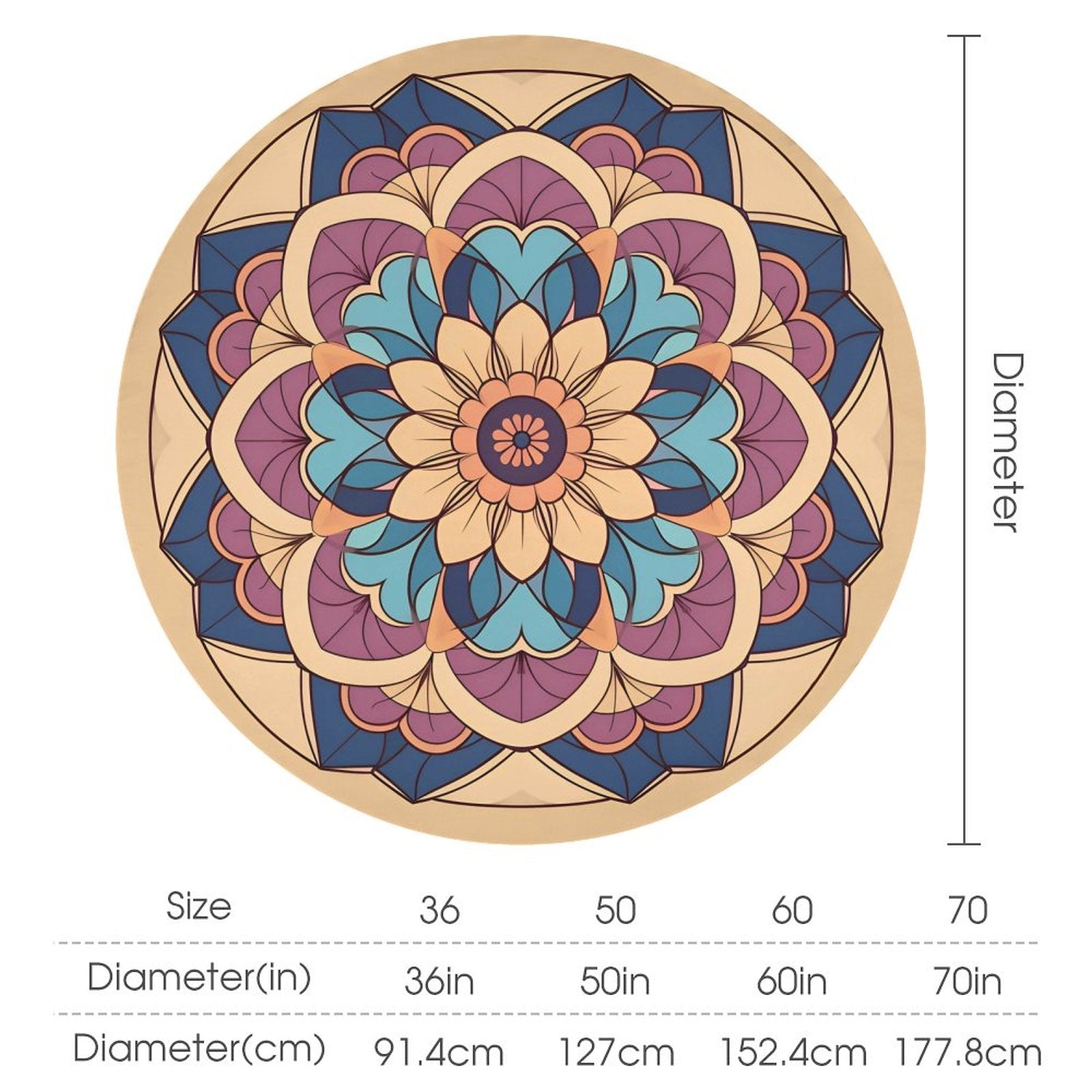 Round Tablecloth