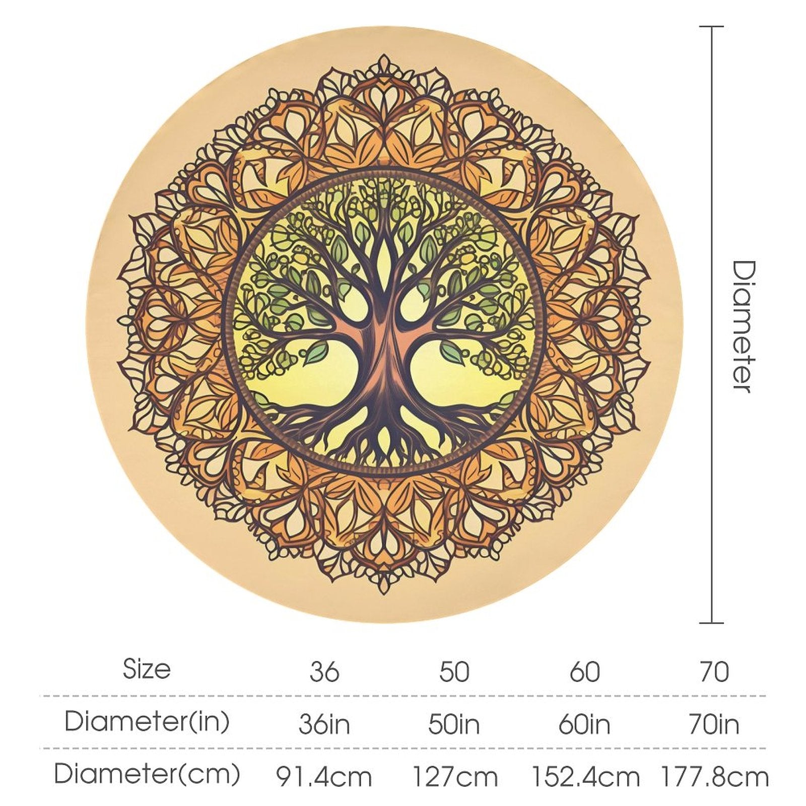 Round Tablecloth