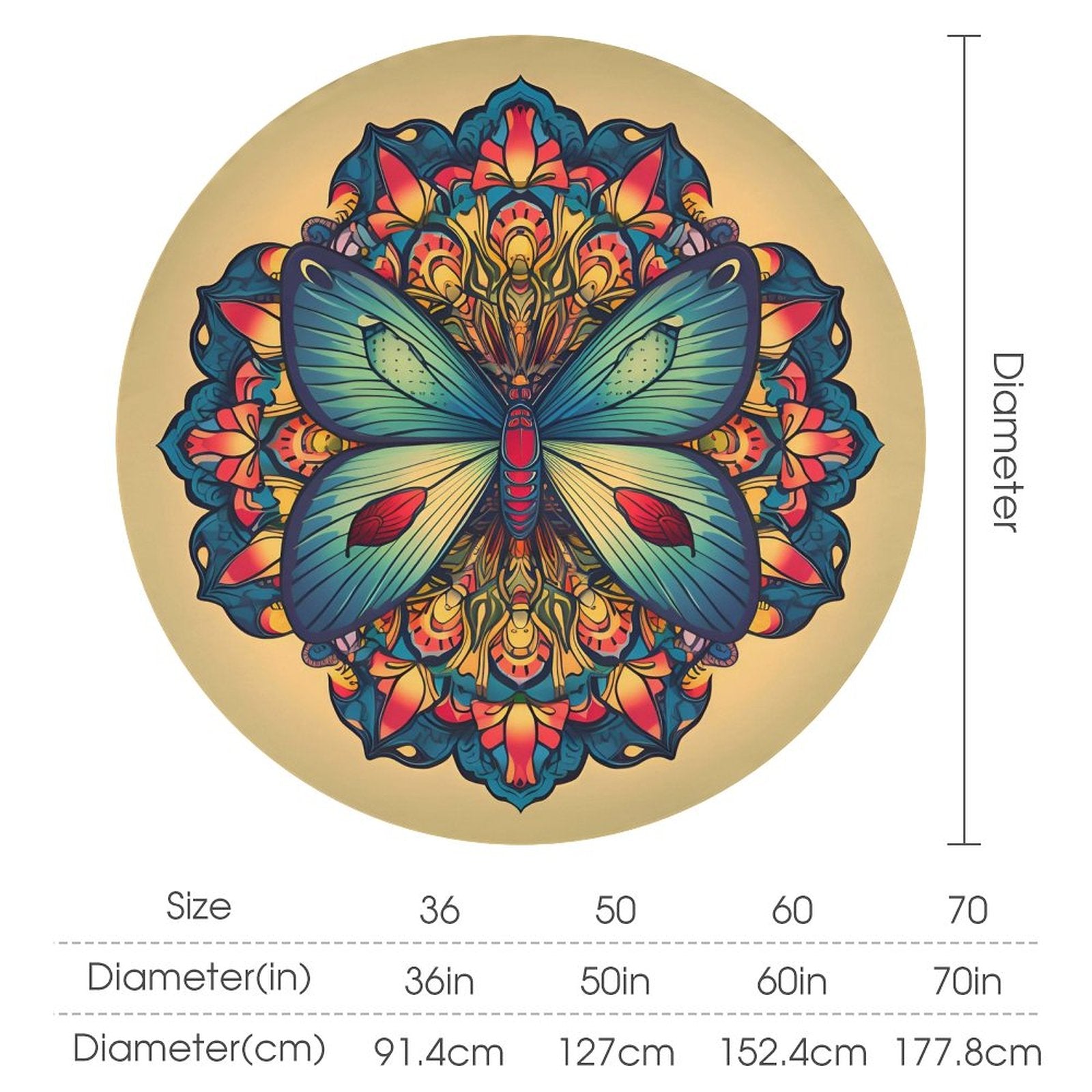 Round Tablecloth