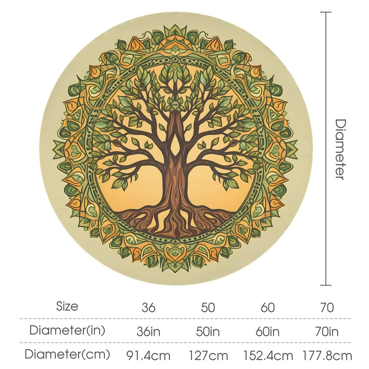 Round Tablecloth