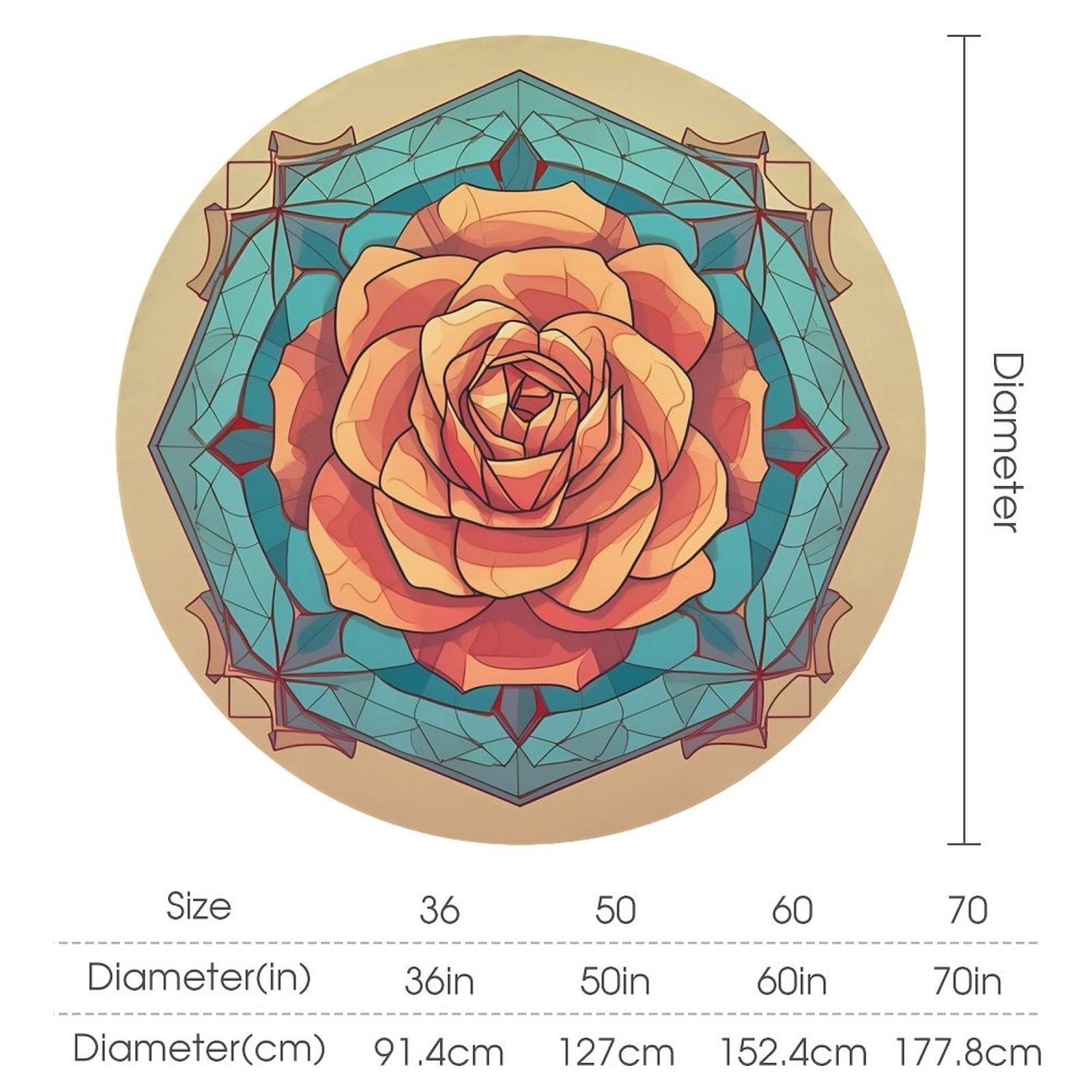 Round Tablecloth