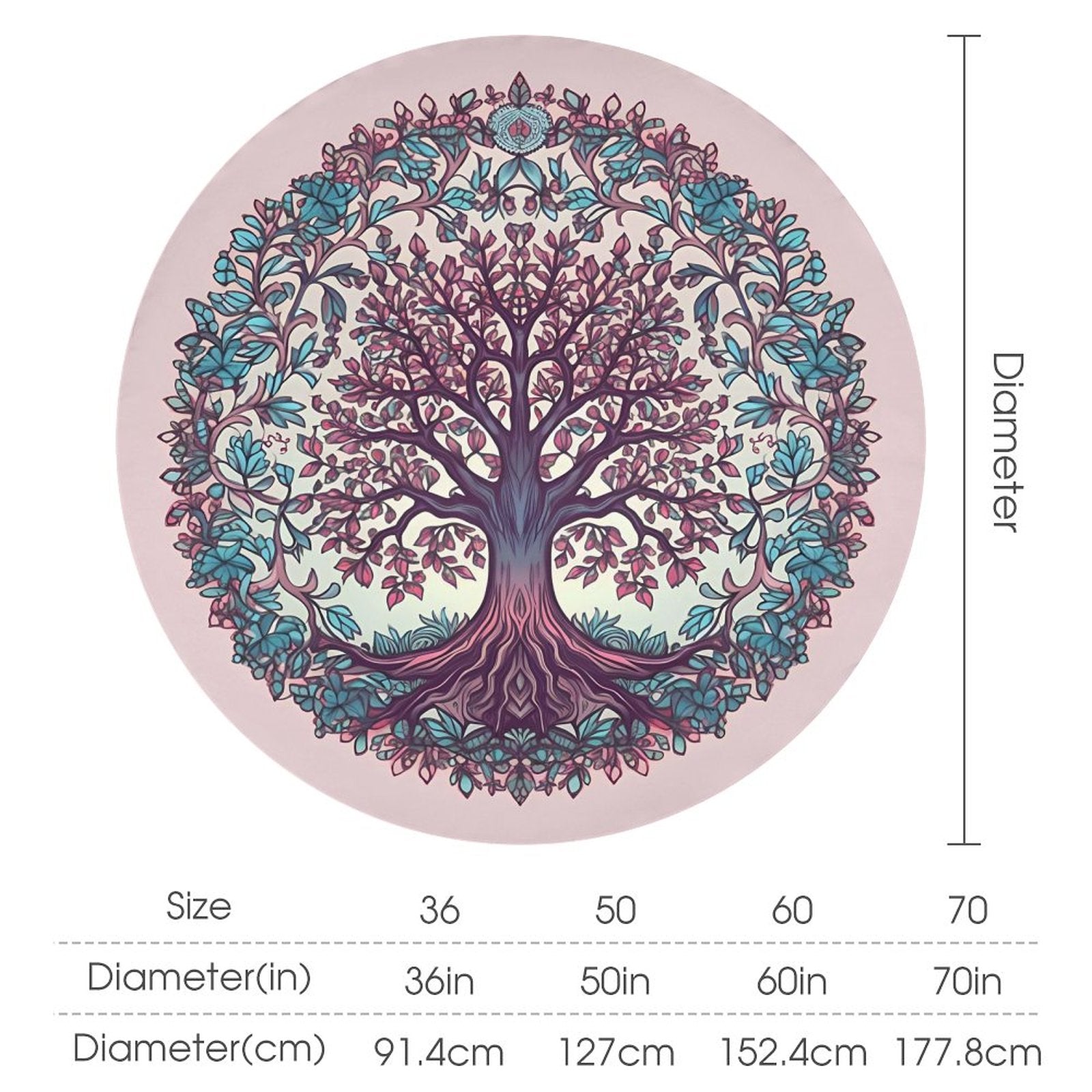 Round Tablecloth