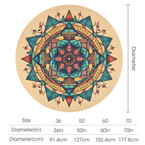 Round Tablecloth