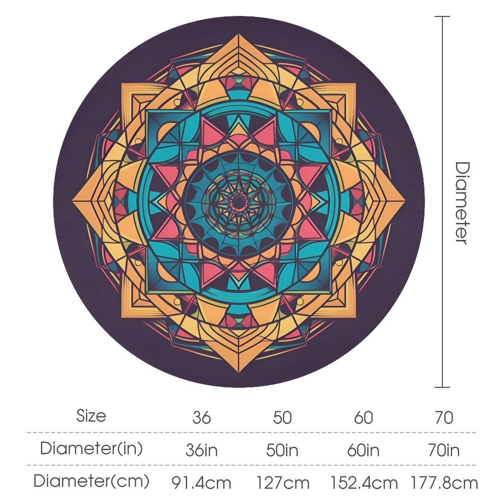 Round Tablecloth