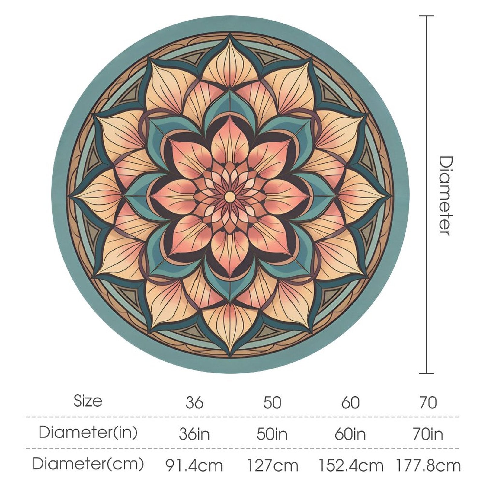 Round Tablecloth