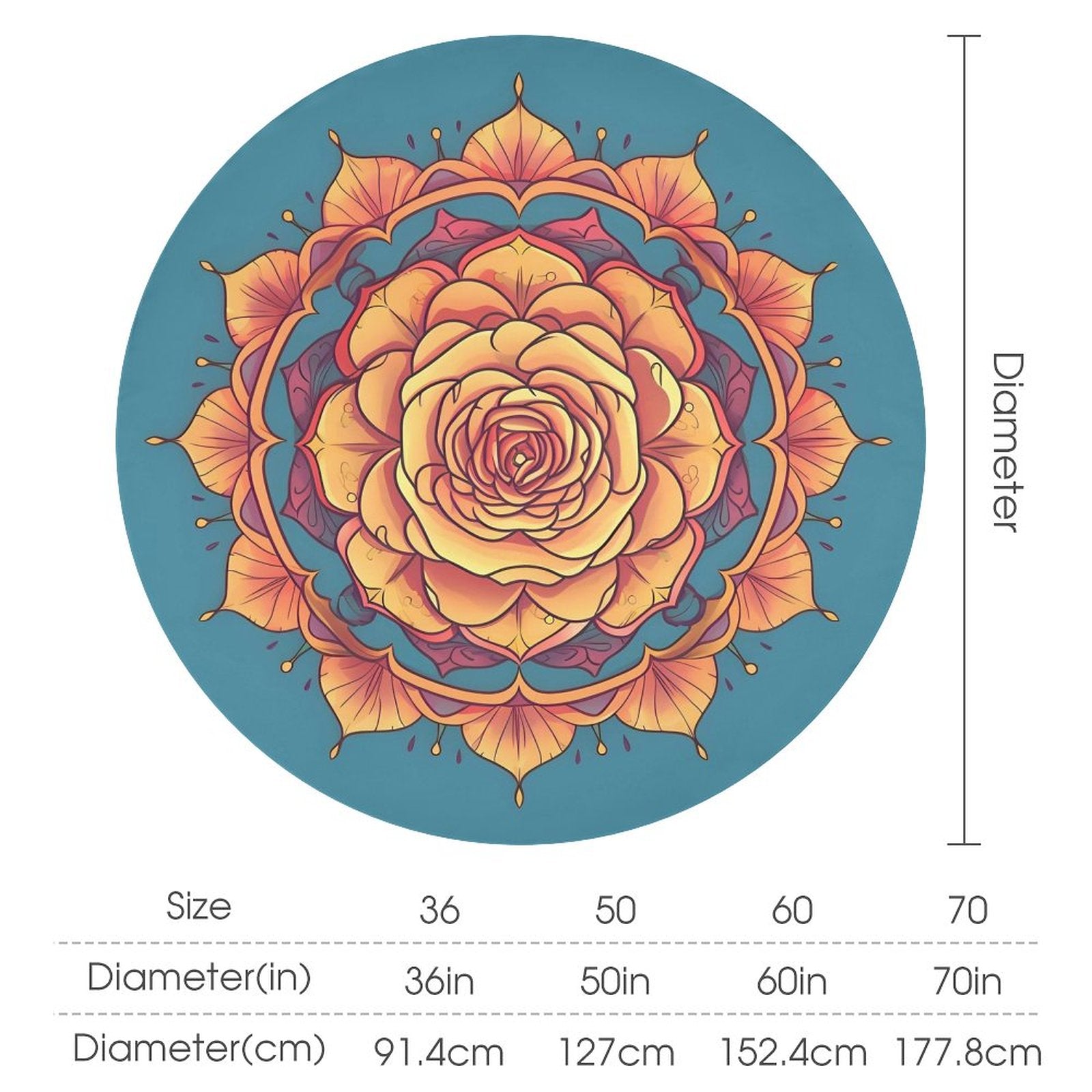 Round Tablecloth