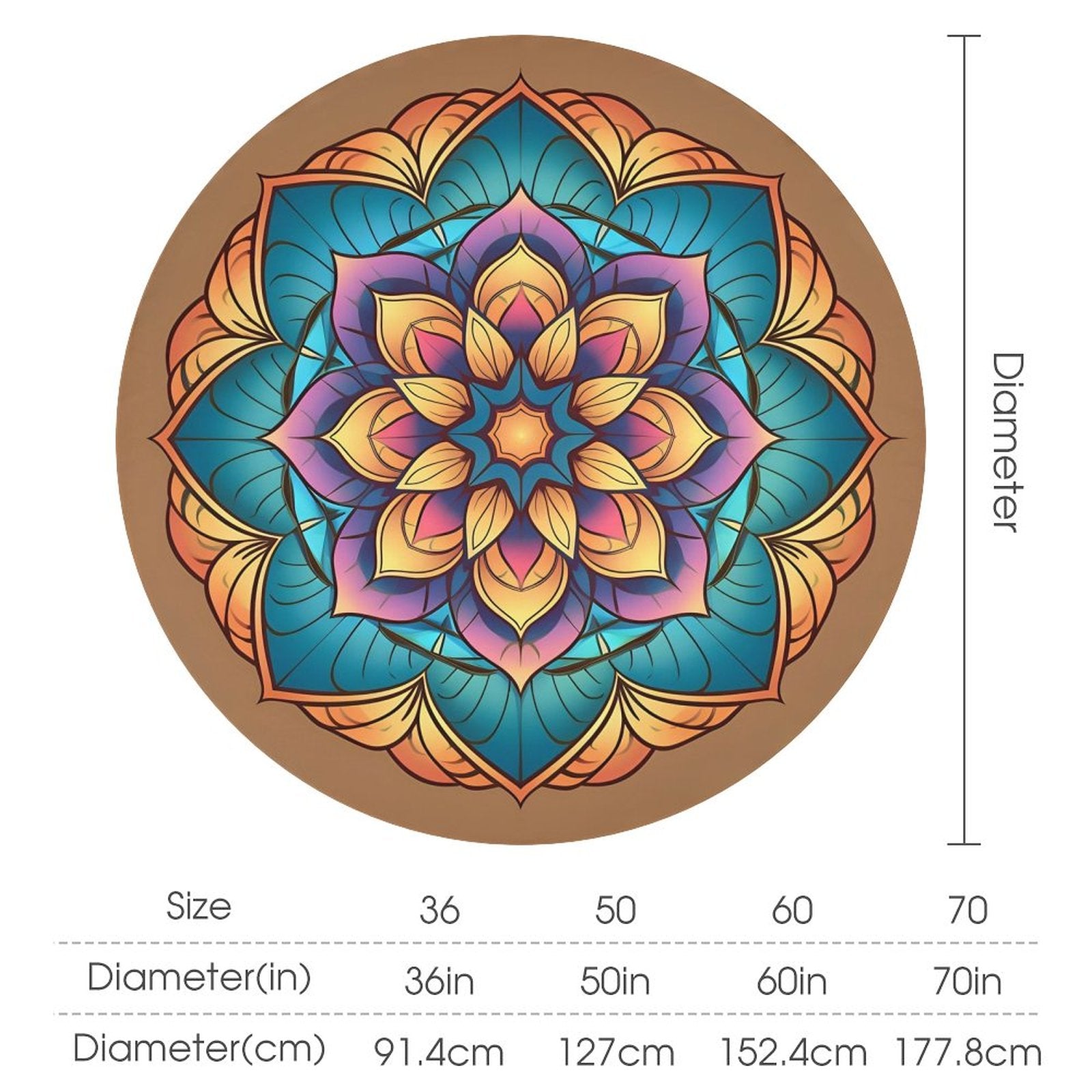 Round Tablecloth