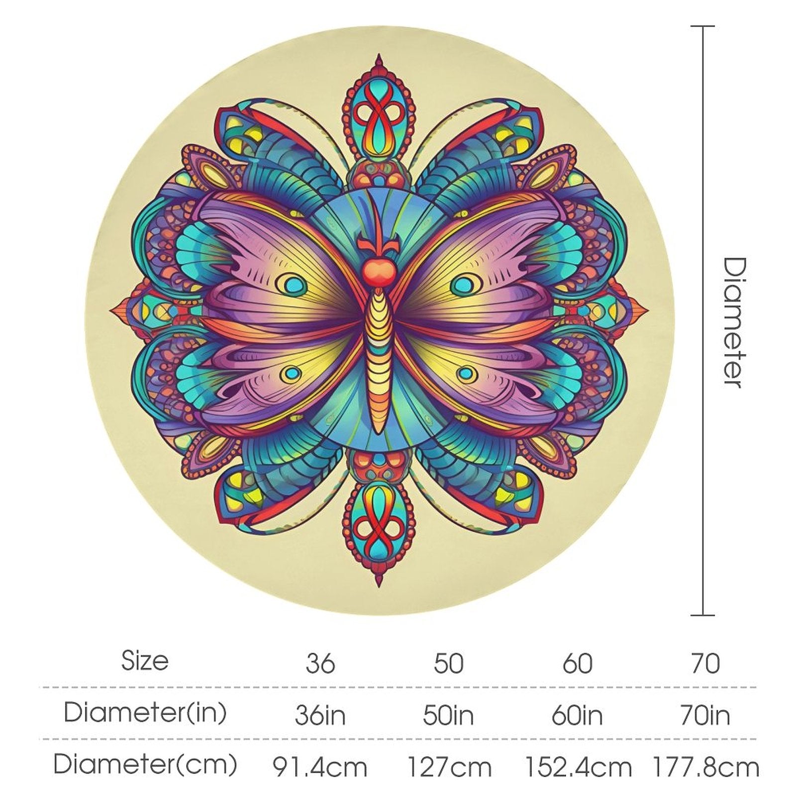 Round Tablecloth