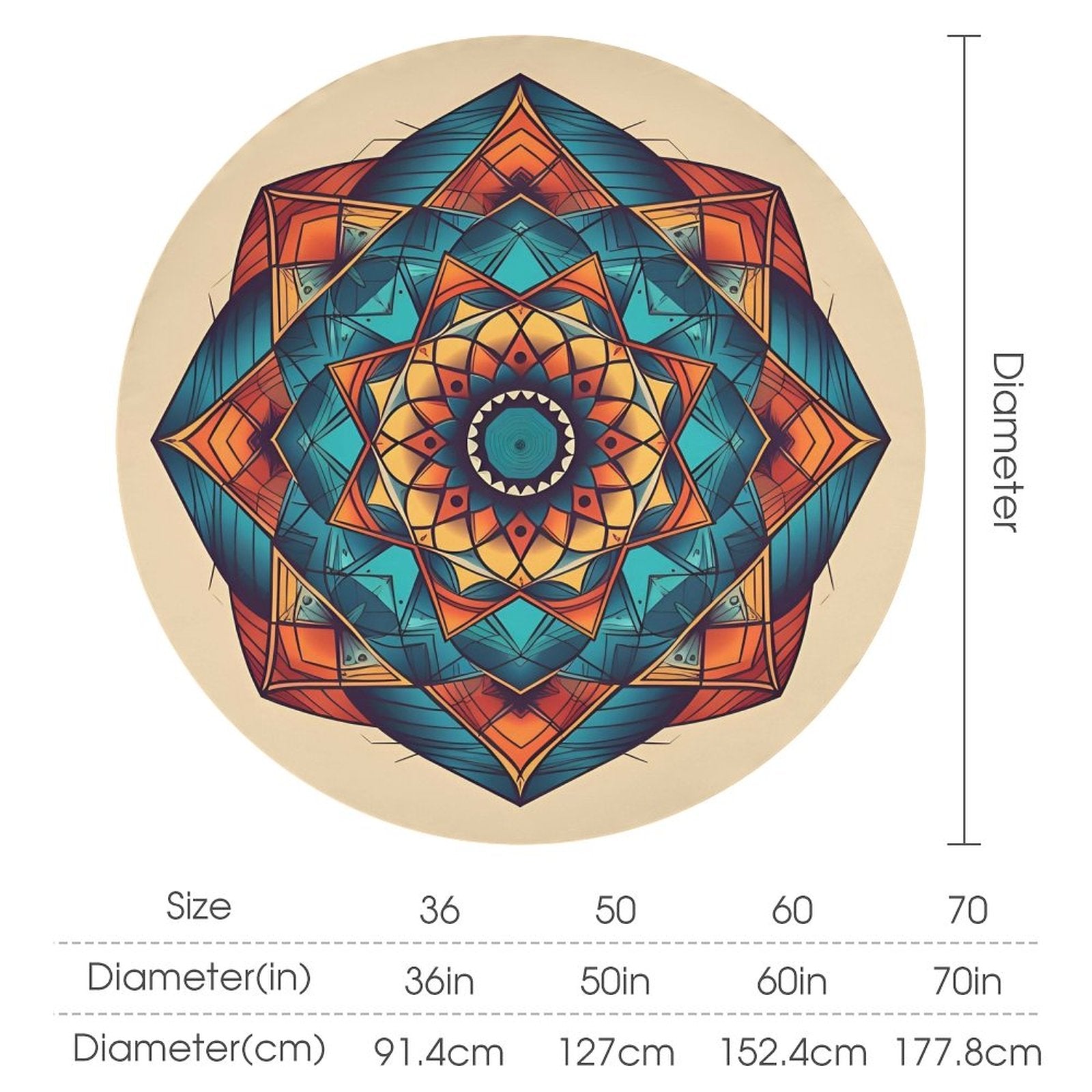 Round Tablecloth