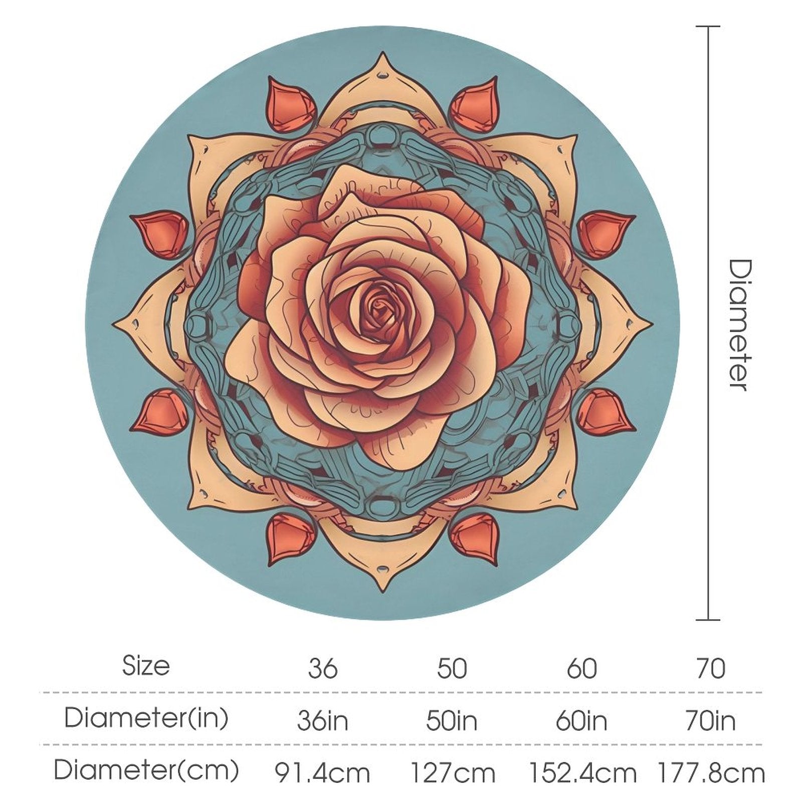 Round Tablecloth