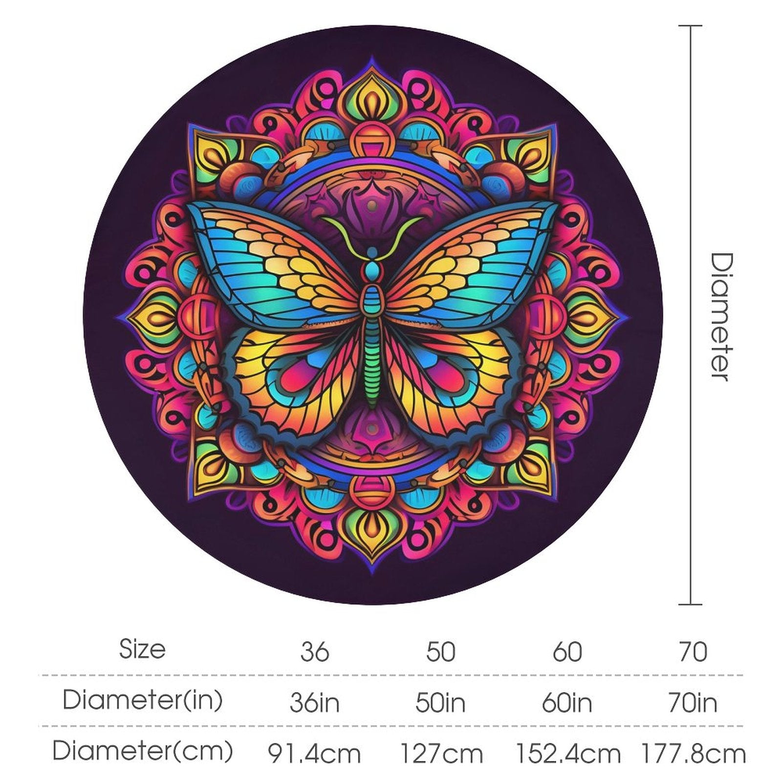 Round Tablecloth