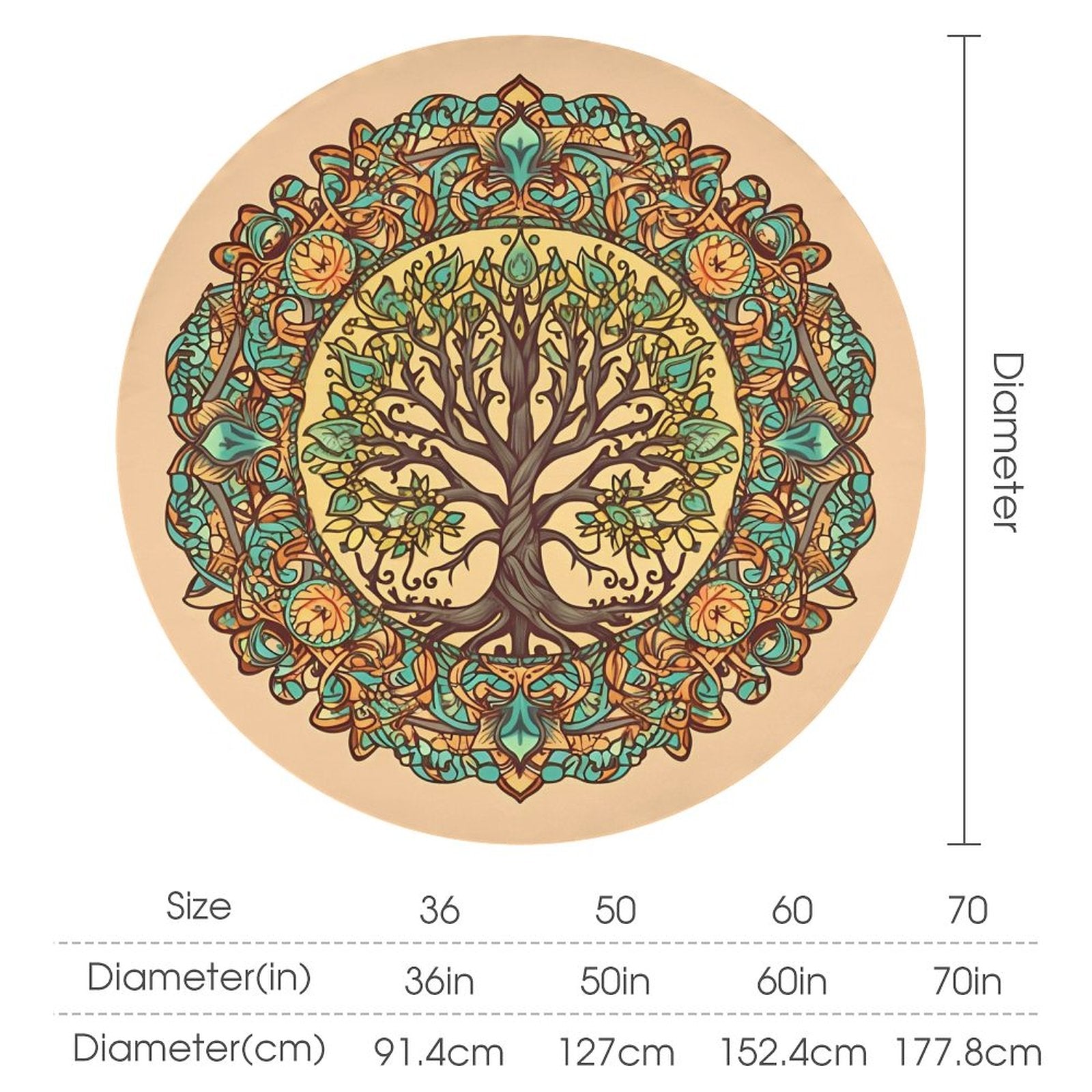 Round Tablecloth