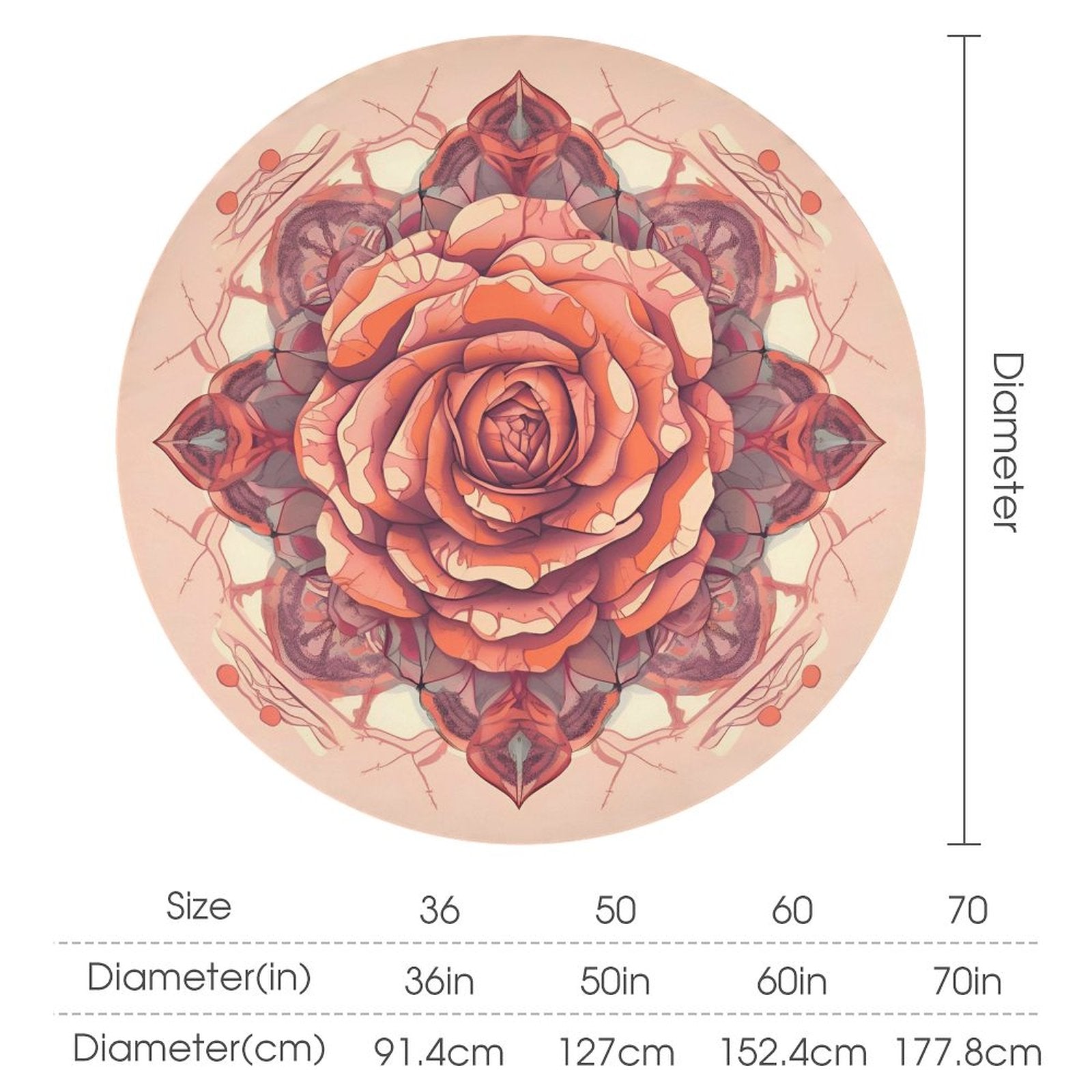 Round Tablecloth