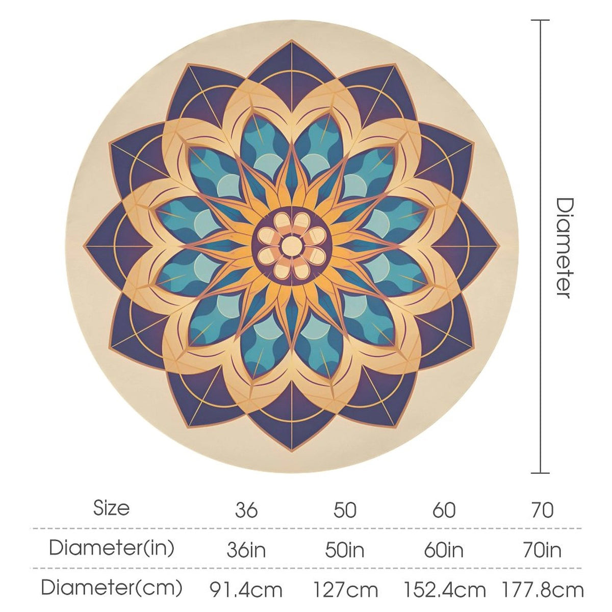 Round Tablecloth