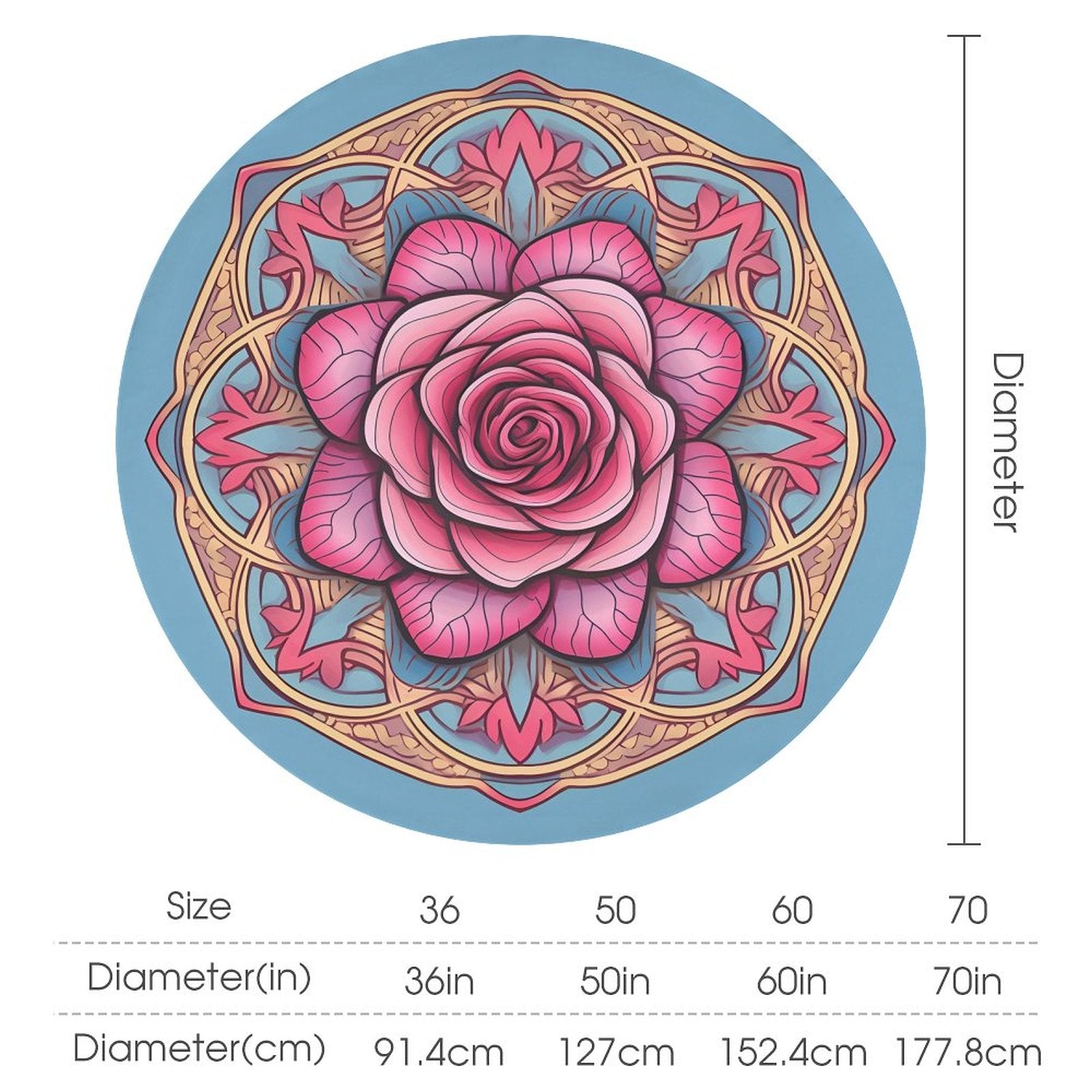 Round Tablecloth