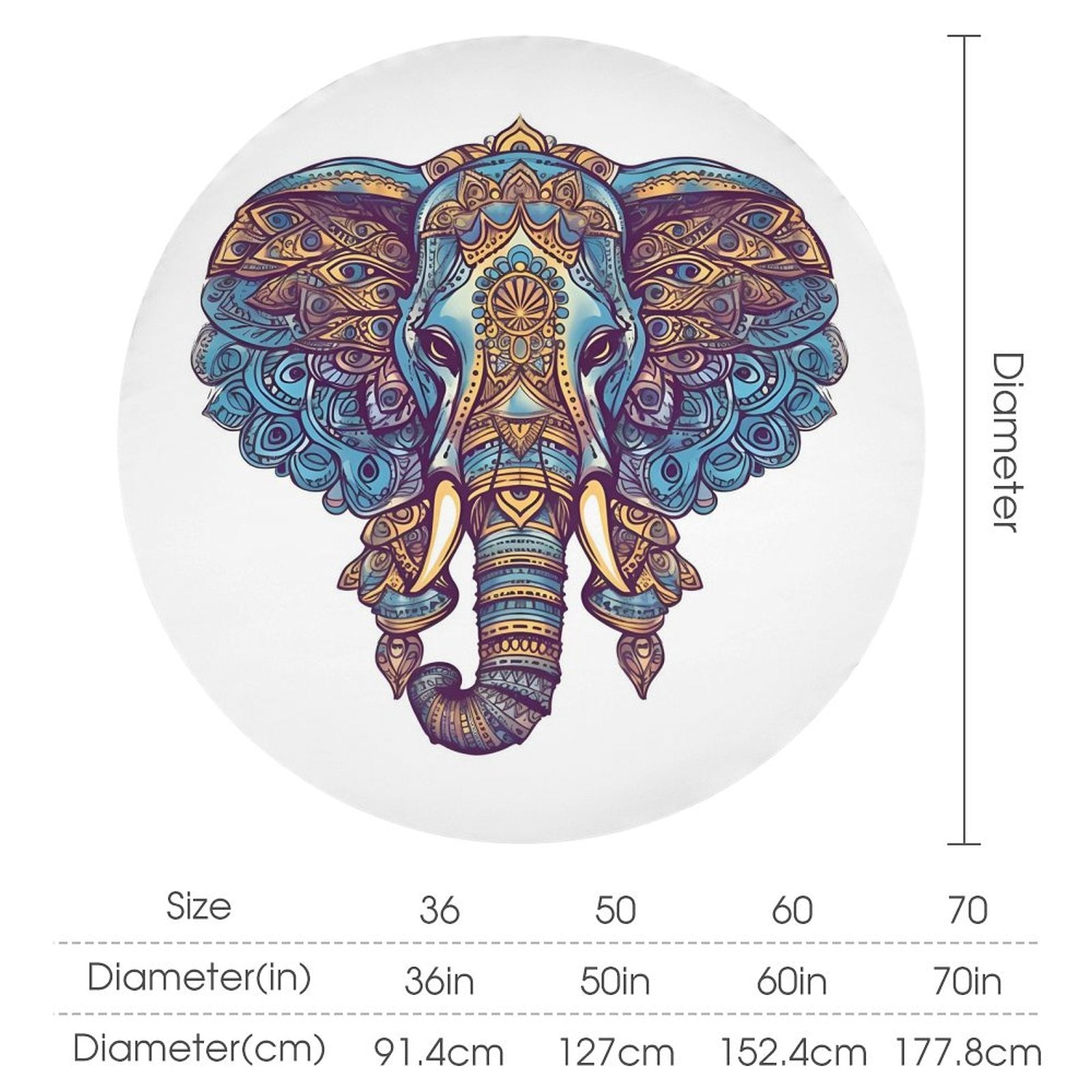 Round Tablecloth