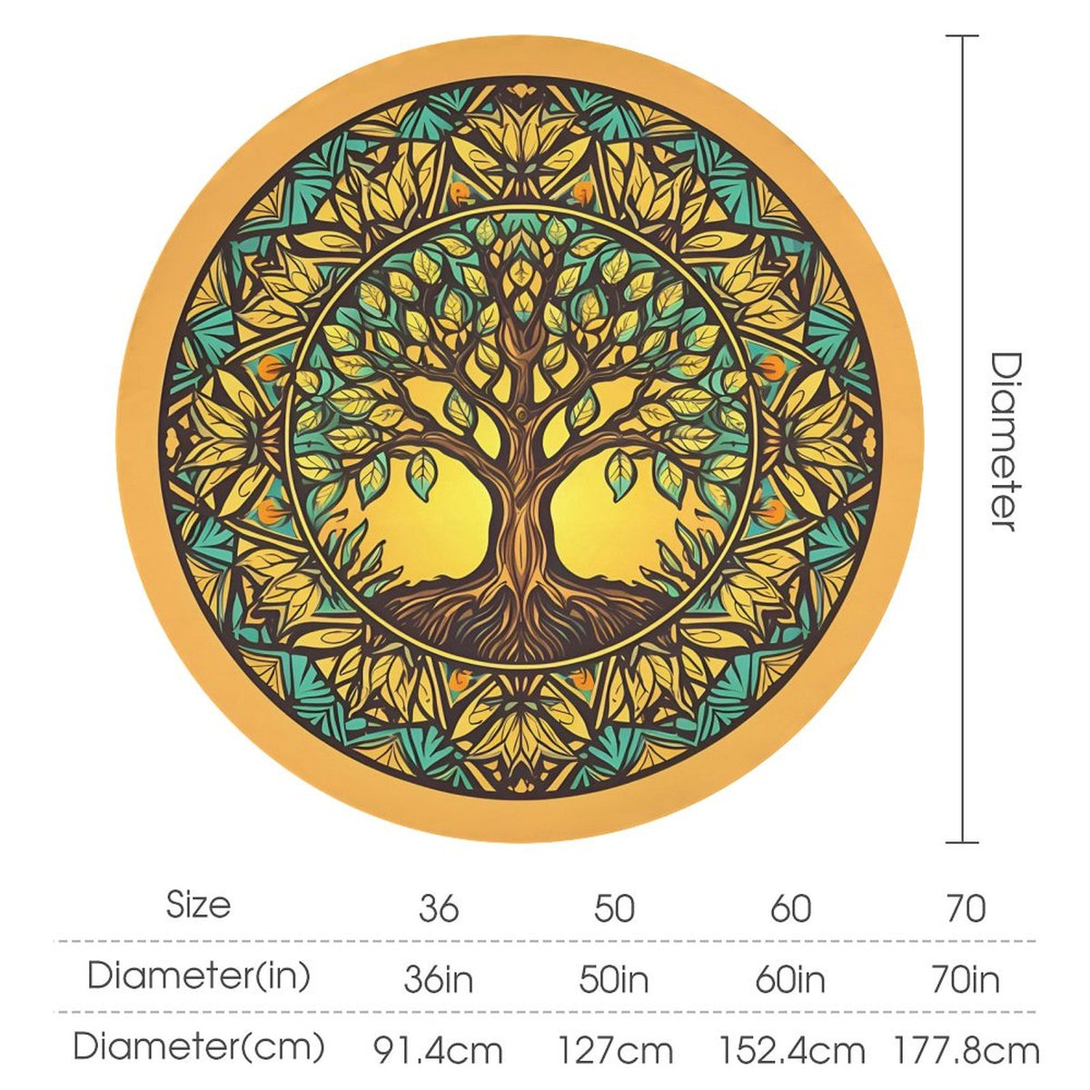 Round Tablecloth