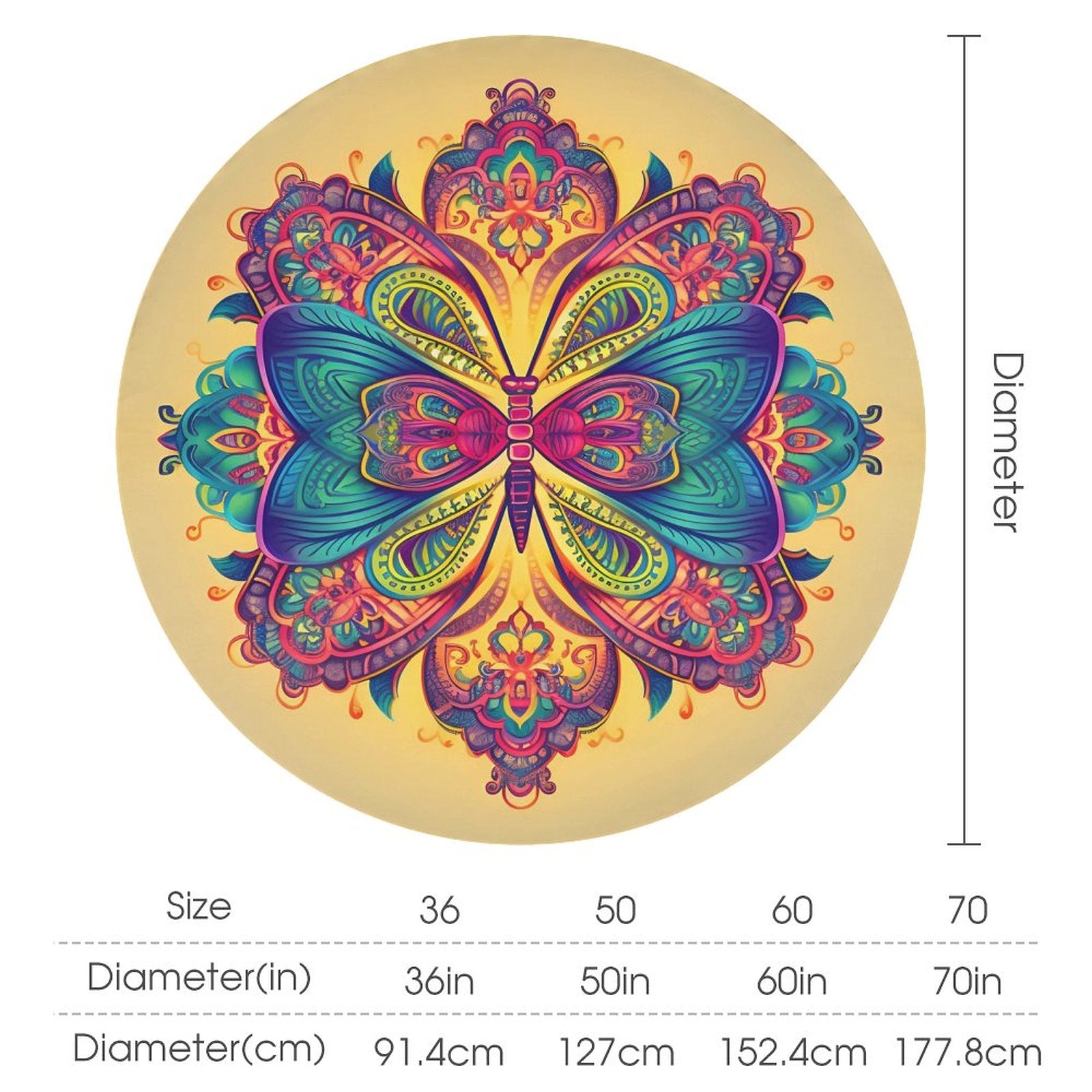 Round Tablecloth