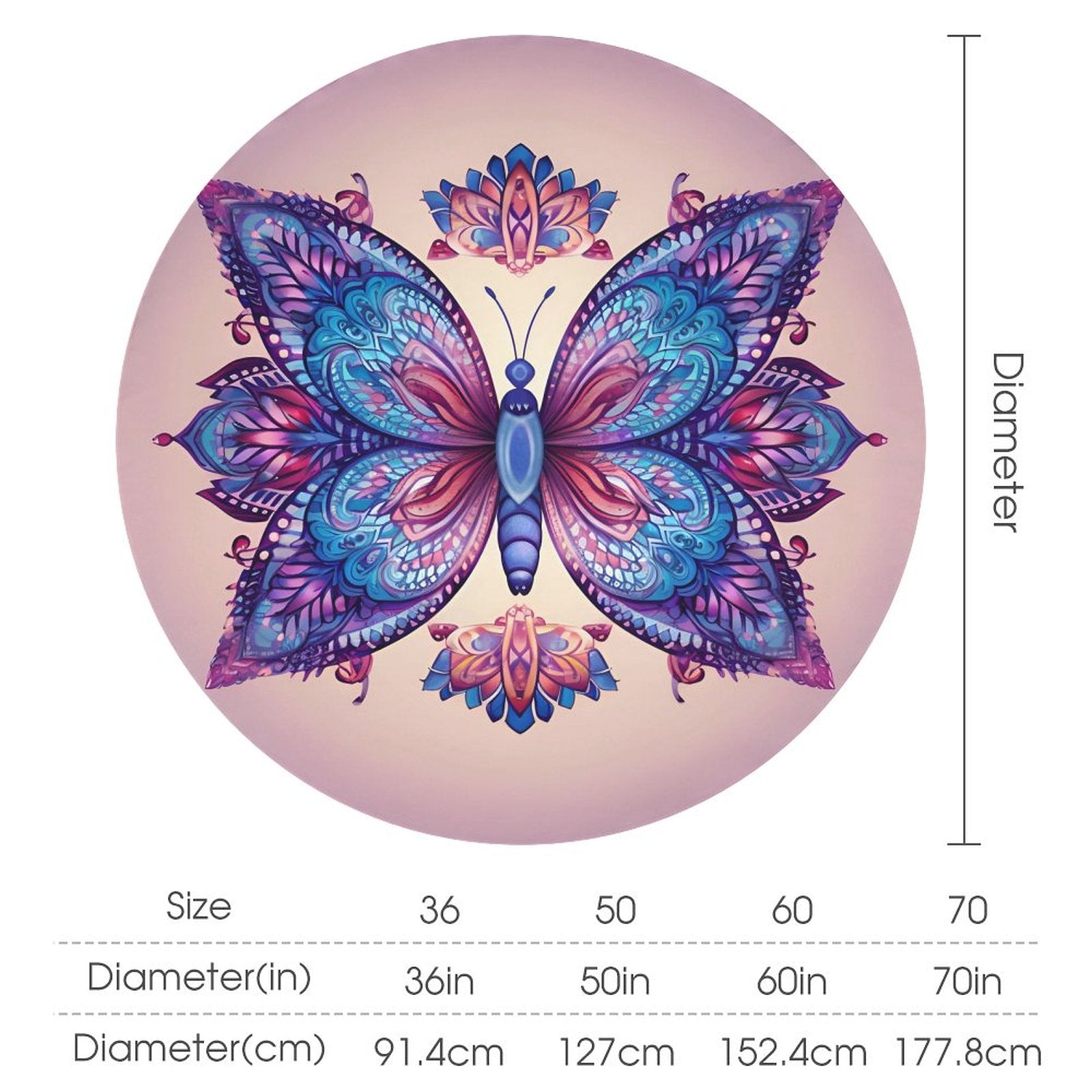 Round Tablecloth